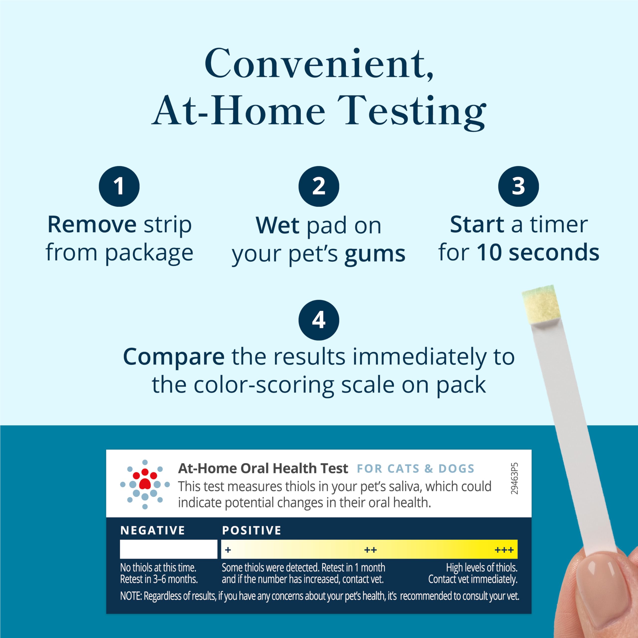 Petivity At-Home Oral Health Test for Cats & Dogs — 10-Second Dental Check Kit by Purina — Simple Saliva Swab to Detect Bad Breath & Gum Issues - (Pack of 1) petivityAu supplements
