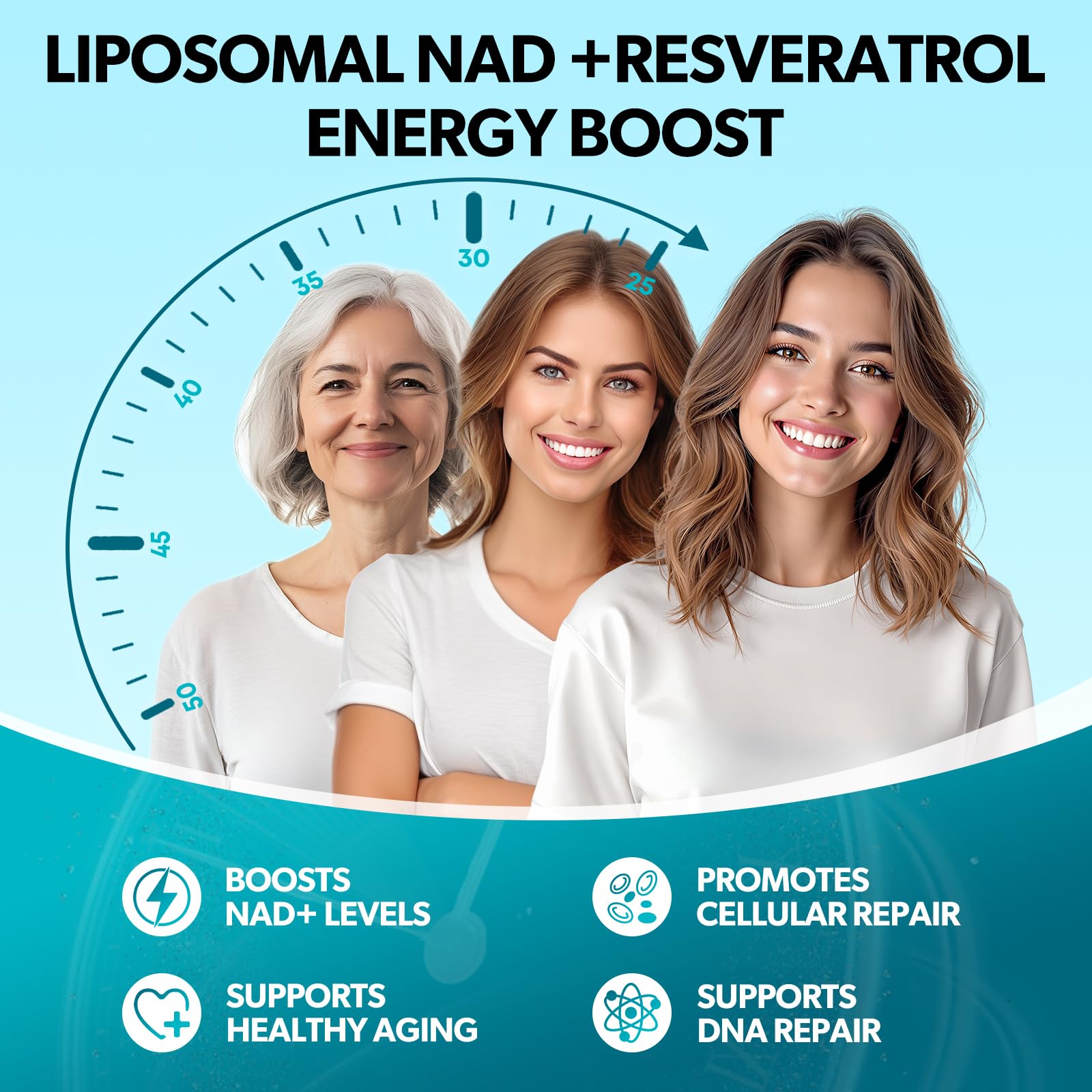 GZ HAOYUAN NAD Liquid Supplement for Women, Liposomal NAD+ Drops 1200MG with NAD Plus Resveratrol, Tmg, Quercetin, Anti-Aging, Cell Regeneration, Energy & Metabolism Support, Pineapple Flavor GZ HAOYUANAu supplements