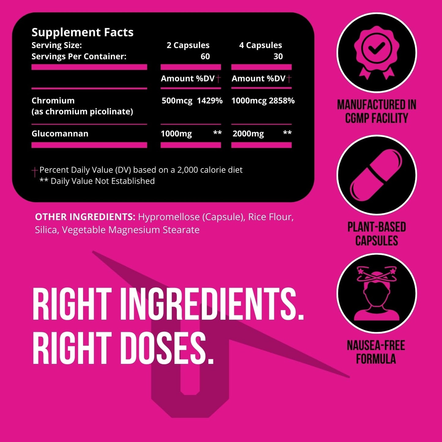 UNALTERED Appetite Suppressant for Women - Combat Cravings, Bloating, & Support Weight Loss UNALTEREDUS supplements