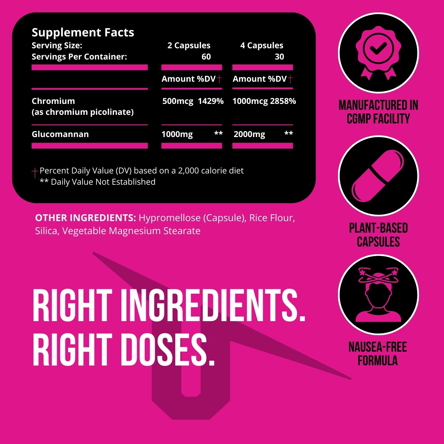 UNALTERED Appetite Suppressant for Women - Combat Cravings, Bloating, & Support Weight Loss UNALTEREDAu supplements