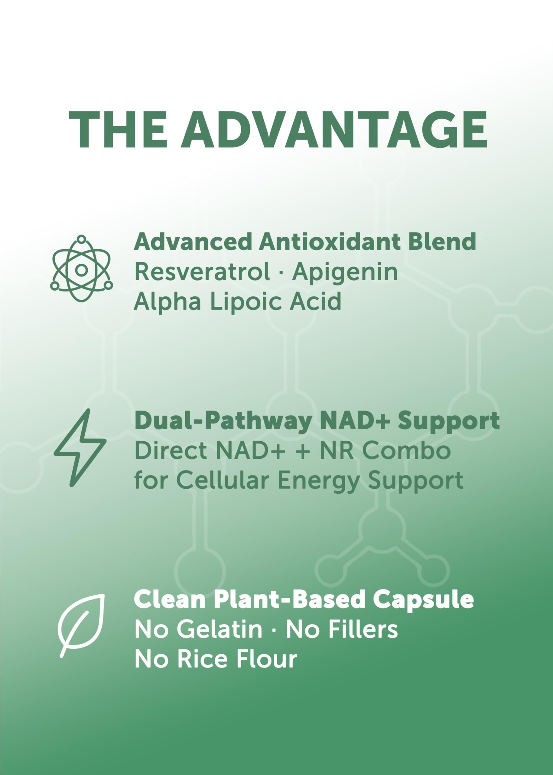 Lunakai PRO USA Made Dual-Pathway NAD+ Formula with NR & Resveratrol – Natural NAD Supplement for Women & Men – Healthy Aging & Cellular Health Support, 60ct LunakaiAu supplements