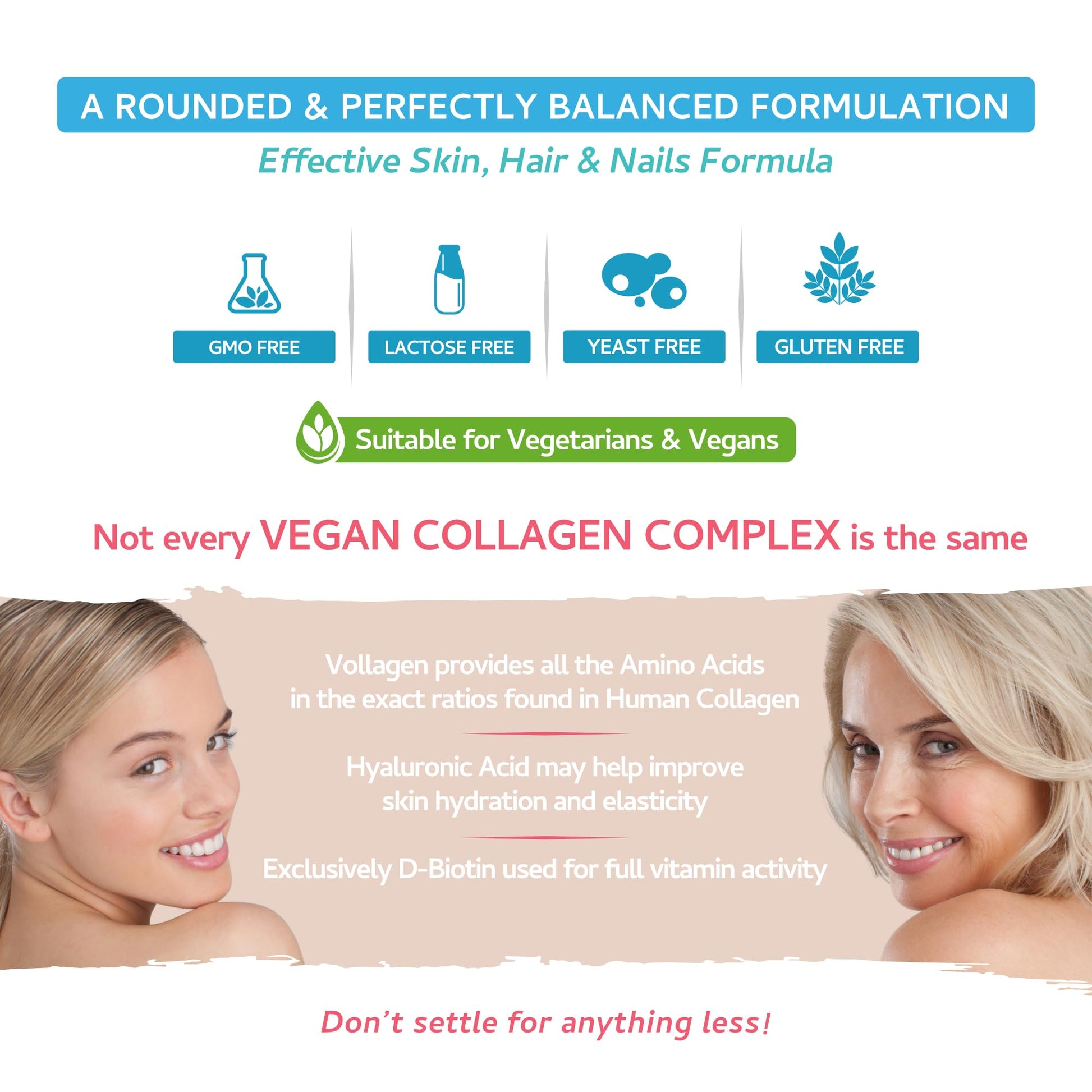 Vegan Collagen & Hyaluronic Acid Complex - 60 Capsules - Effective Skin, Hair & Nails Formula with 500mg swiss bioenergeticsAu supplements