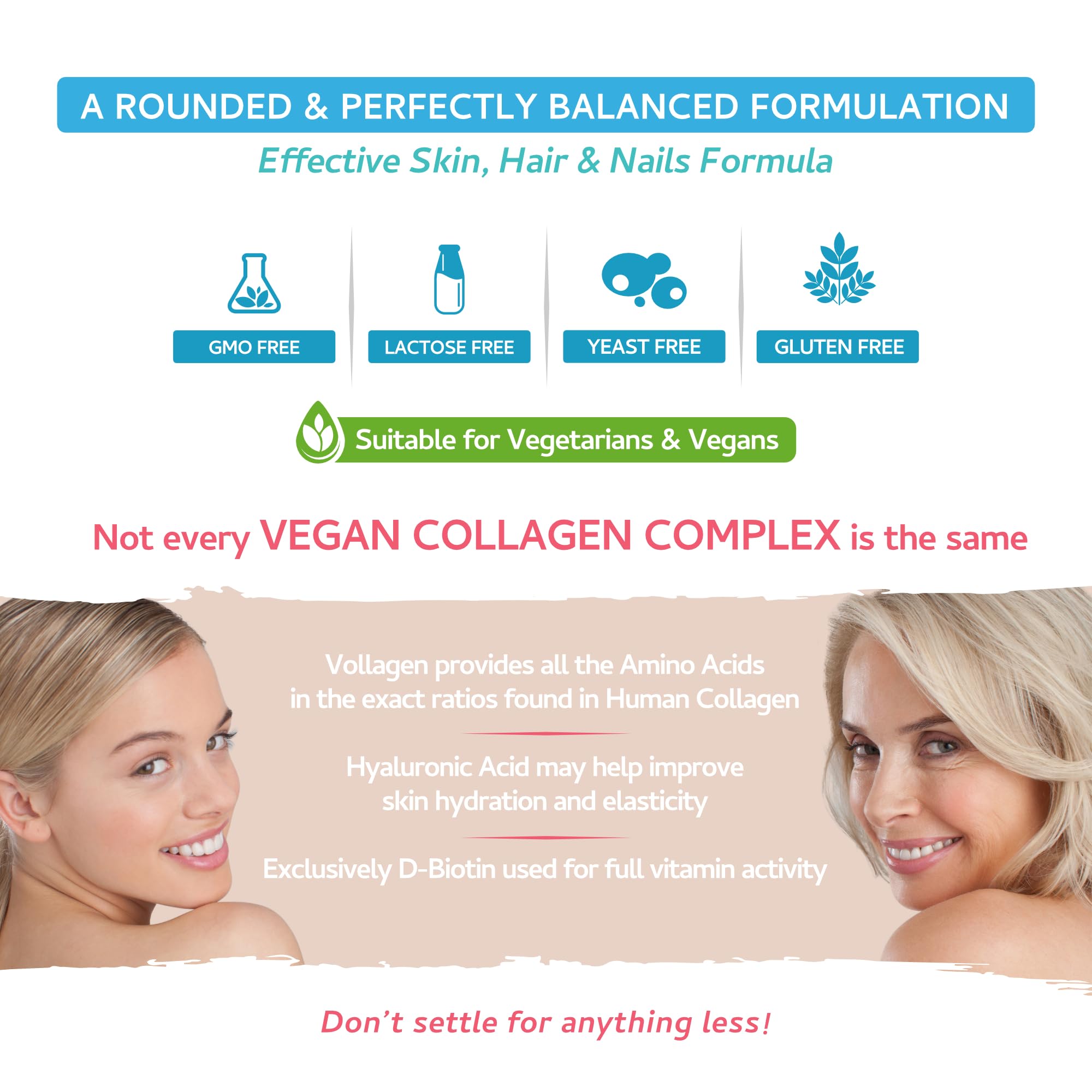 Vegan Collagen & Hyaluronic Acid Complex - 60 Capsules - Effective Skin, Hair & Nails Formula with 500mg swiss bioenergeticsAu supplements
