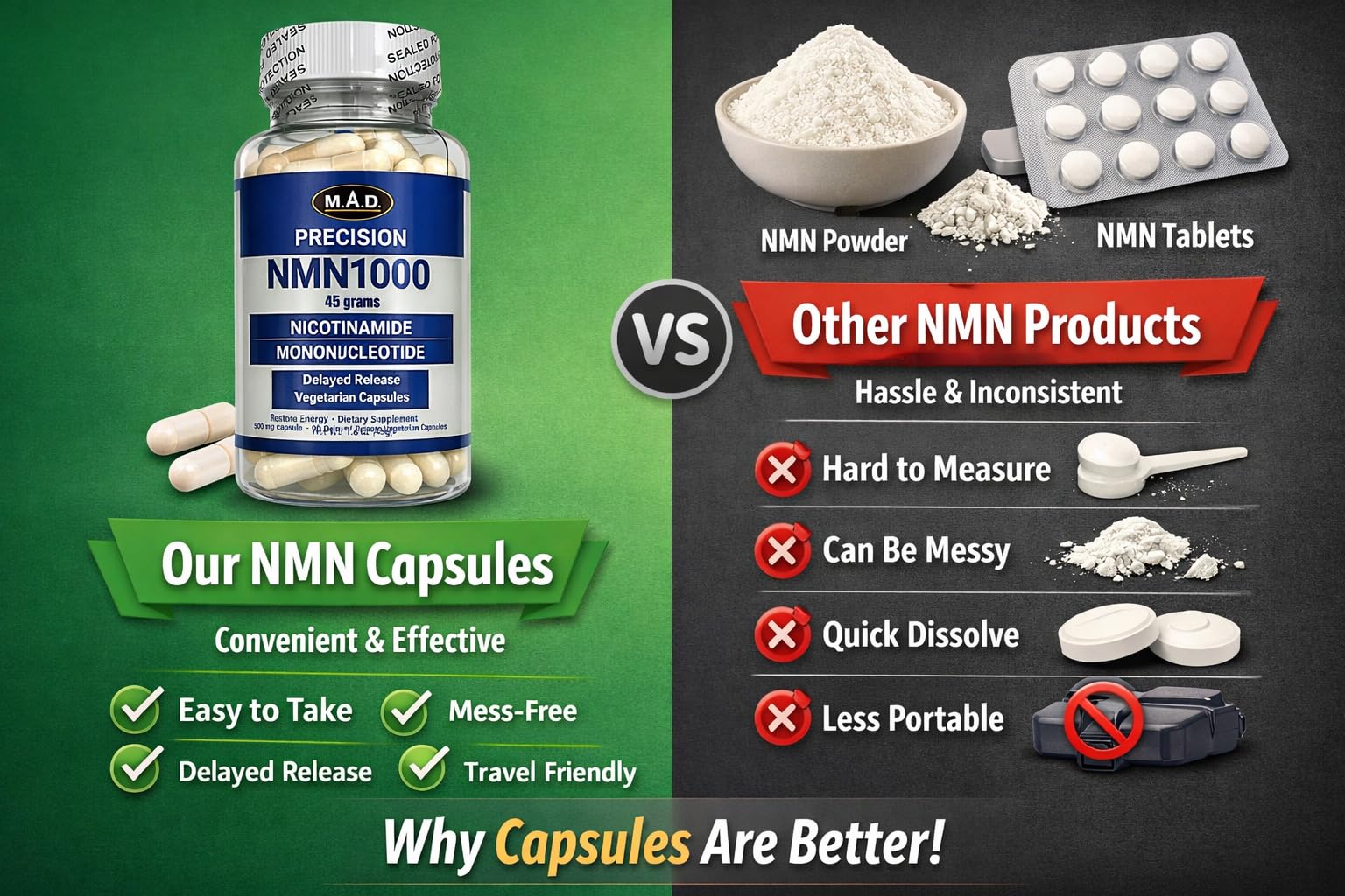 Precision NMN1000-1000 mg per Serving, 90 Capsules, 45 Grams Total Delayed Release Vegetarian Capsule, Nicotinamide Mononucleotide GenericAu supplements