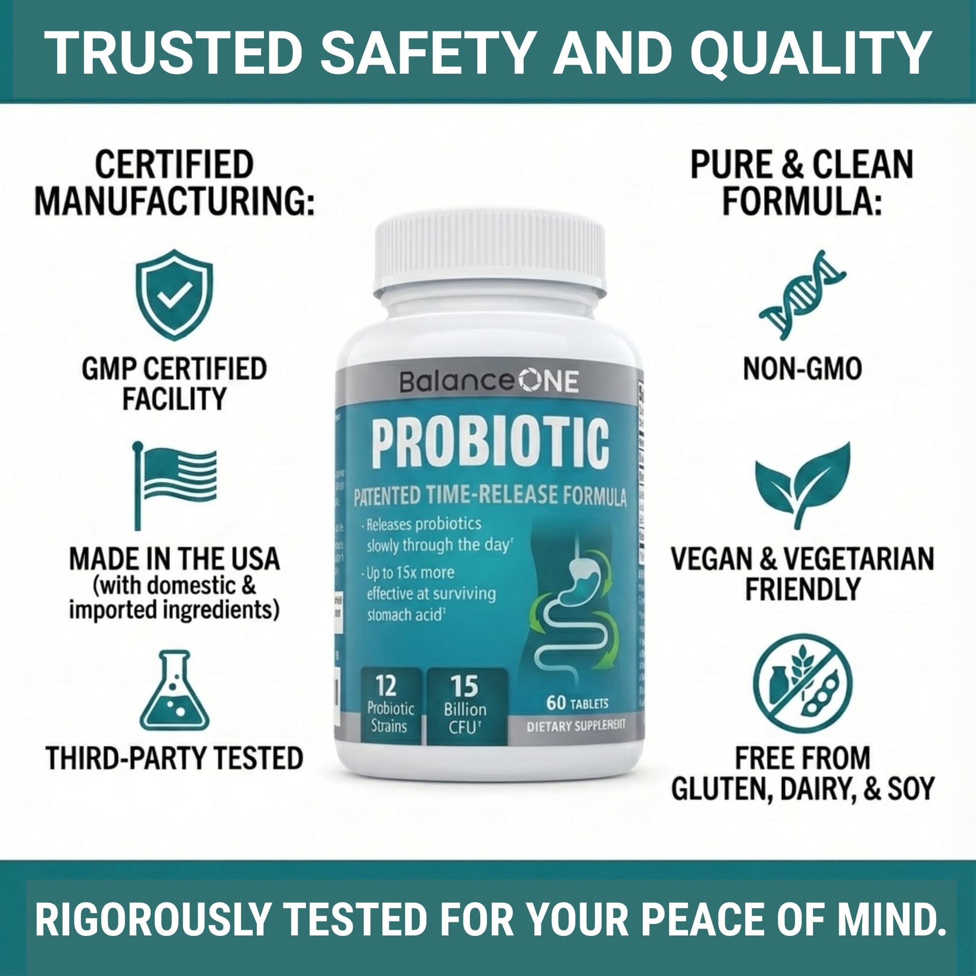 Balance ONE Time Release Probiotic – 15 Billion CFU – 12 Strains Including L. Plantarum – 15x More Survival Than Capsules – Bloating & Gas Relief – Gut & Digestive Health for Women & Men – 60 Tablets Balance ONEAu supplements