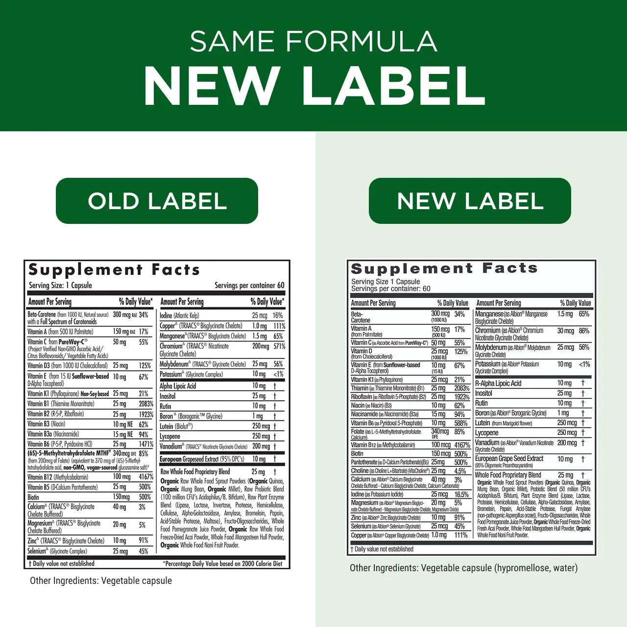 EMERALD LABS Complete 1-Daily Multi - Complete Multivitamin for Men & Women with Vitamin C, Methylated Folate, Whole-Food Blend & More EMERALD LABSAu supplements