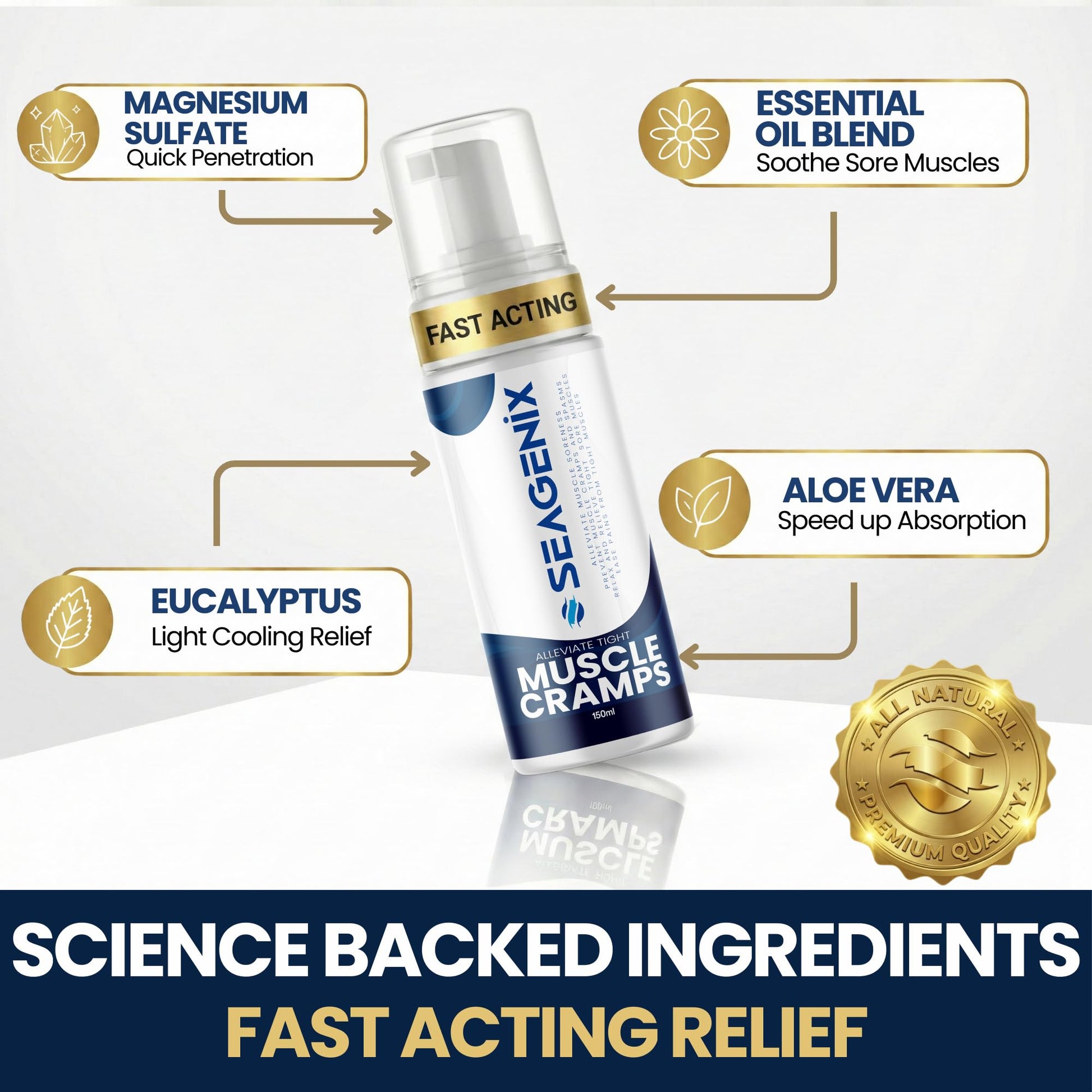 Seagenix Muscle Cramp Relief Foam – Fast-Acting Magnesium for Leg & Calf Cramps – Quick-Activation Comfort, Ready for Instant Use in Seconds – Day or Night SeagenixAu supplements