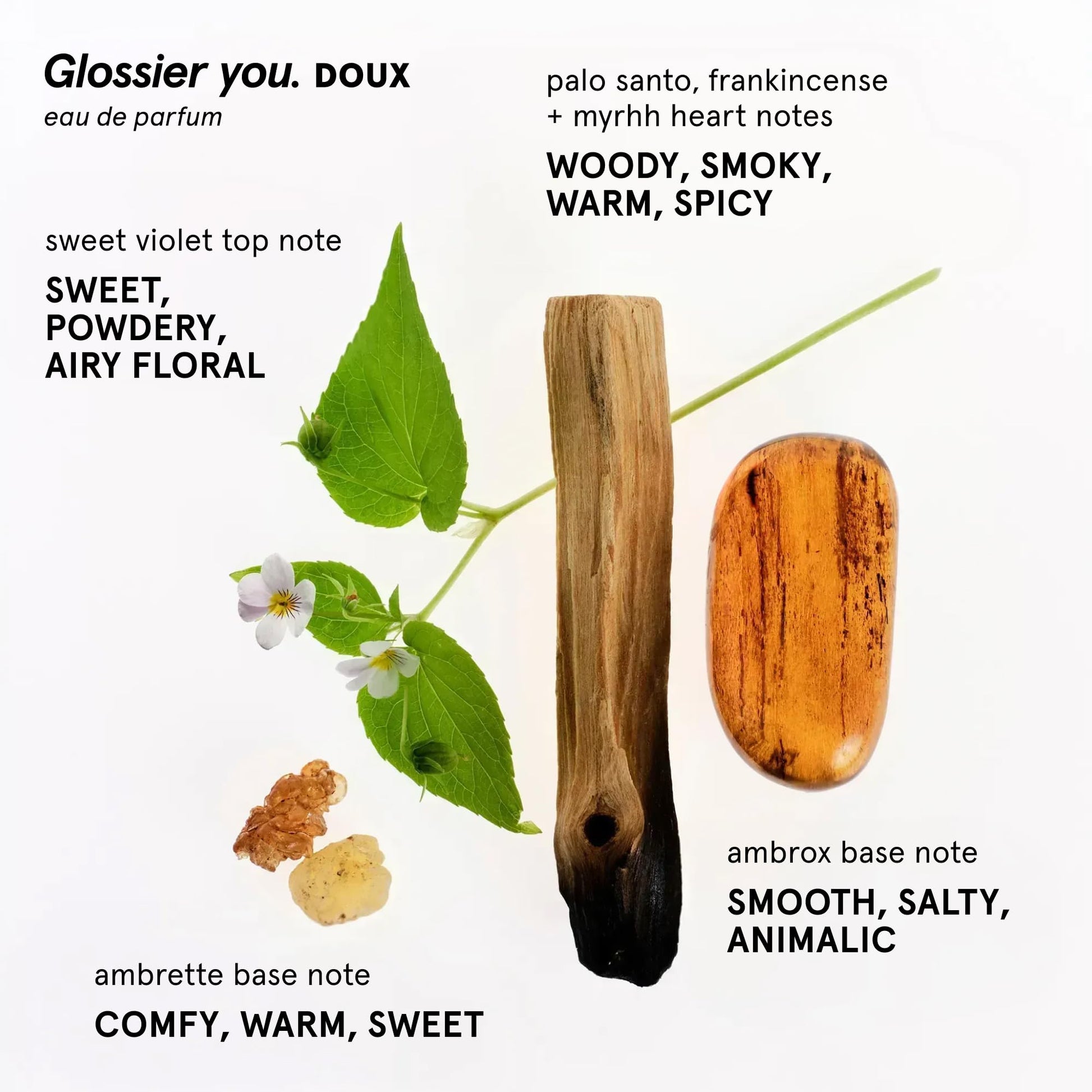 Glossier You Doux Eau de Parfum - Unisex Fragrance for Men & Women, Skin-Scent Enhancer Smells Different on Everyone - Earthy Woody Perfume with Sweet Violet, Palo Santo & Ambrox Base Notes, 100ml GlossierAu supplements