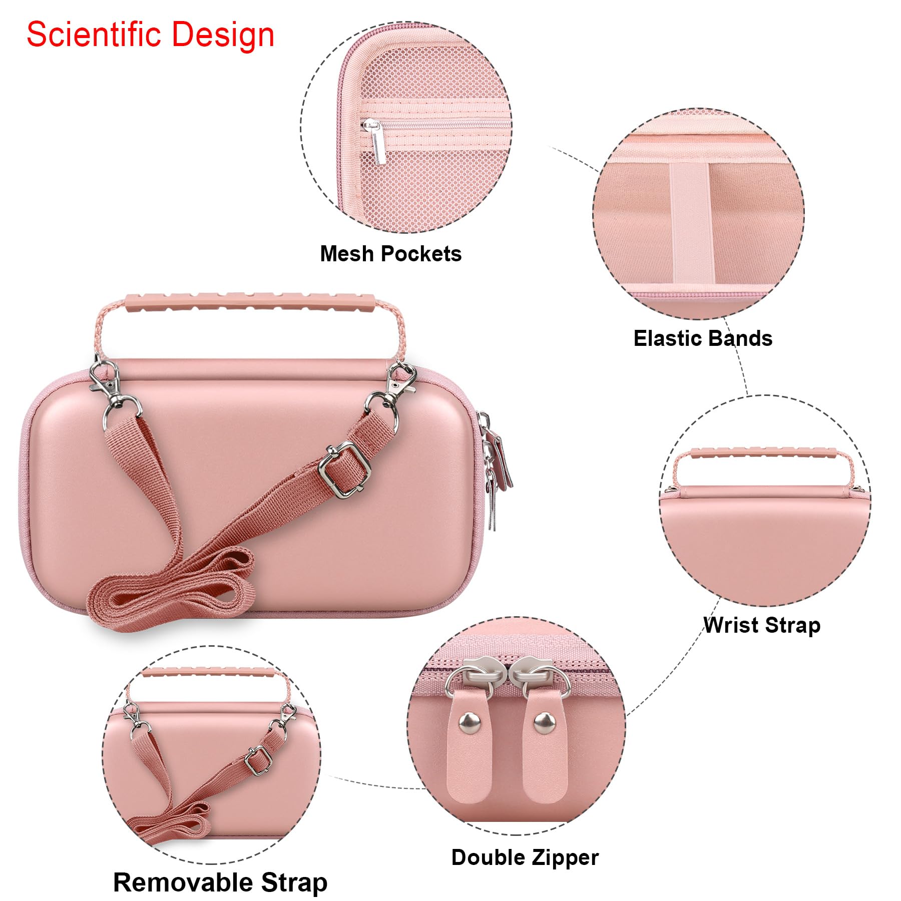 Elonbo Carrying Case Compatible with Portable Handheld Inhaler Nebulizer Machine ElonboUS supplements