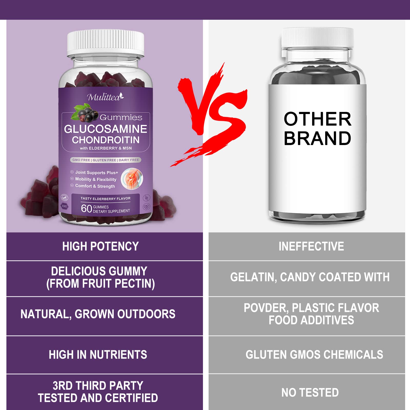 Mulittea Glucosamine Chondroitin Gummies - Extra Strength Joint Support Supplement with MSM & Elderberry for Natural Joint, Antioxidant Immune Support for Adults, Men & Women-(2 Pack) MulitteaAu supplements