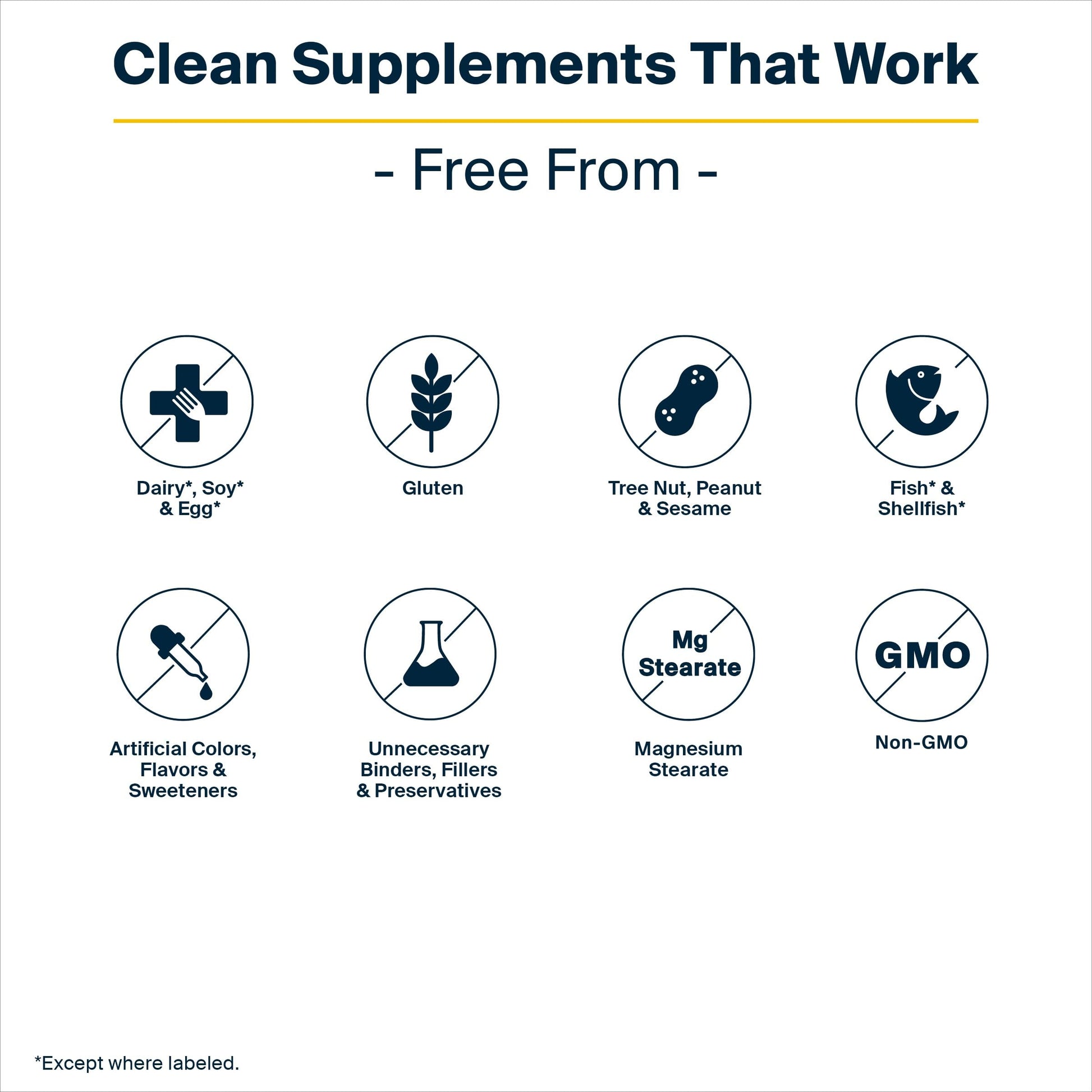 Vital Nutrients - Multi-Nutrients 2 - Citrate/Malate Formula (with Copper and Without Iron) - Multi-Vitamin/Mineral, Potent Antioxidants, Gentle Bioavailable Form - 180 Vegetarian Capsules per Bottle Vital NutrientsAu supplements