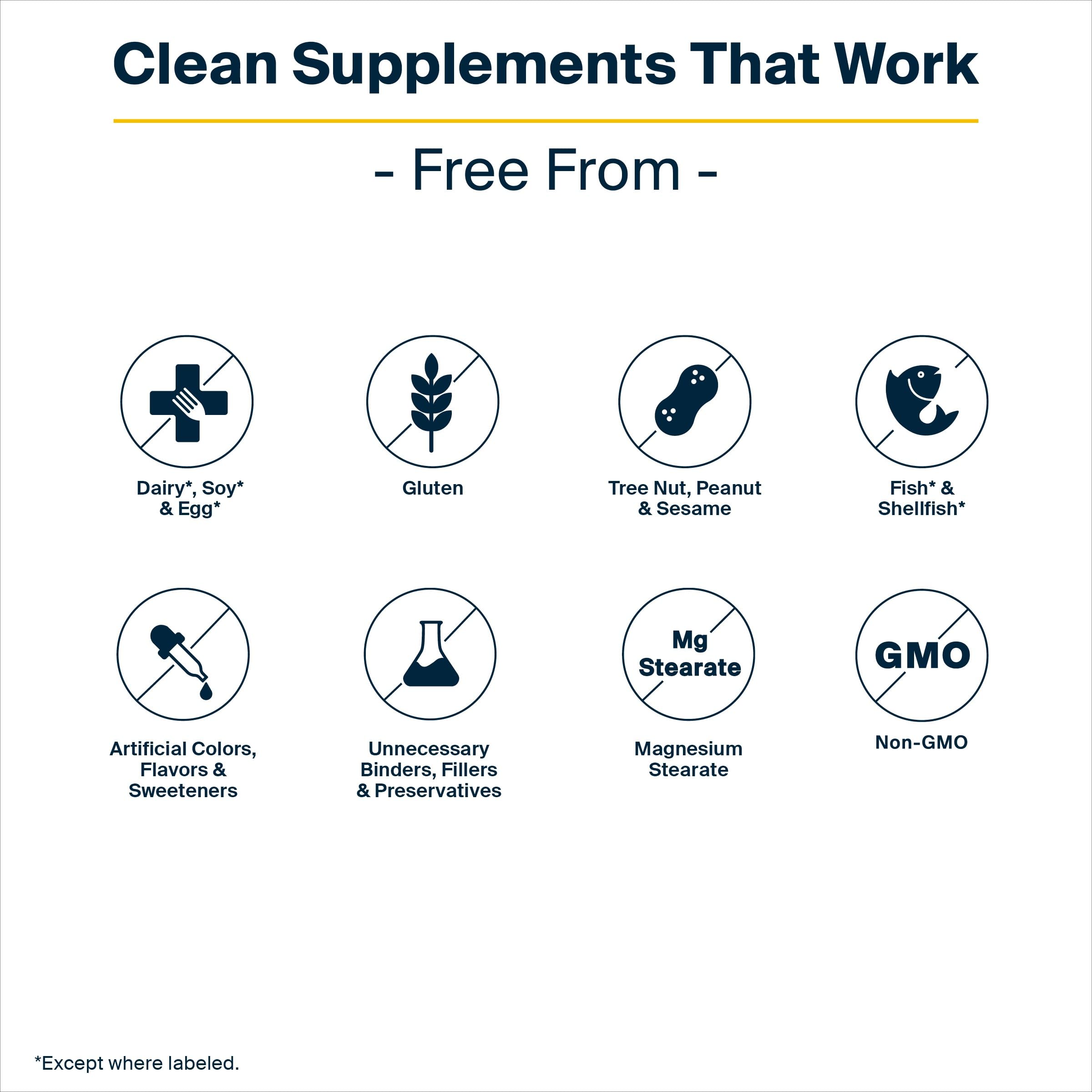 Vital Nutrients - Multi-Nutrients 2 - Citrate/Malate Formula (with Copper and Without Iron) - Multi-Vitamin/Mineral, Potent Antioxidants, Gentle Bioavailable Form - 180 Vegetarian Capsules per Bottle Vital NutrientsAu supplements