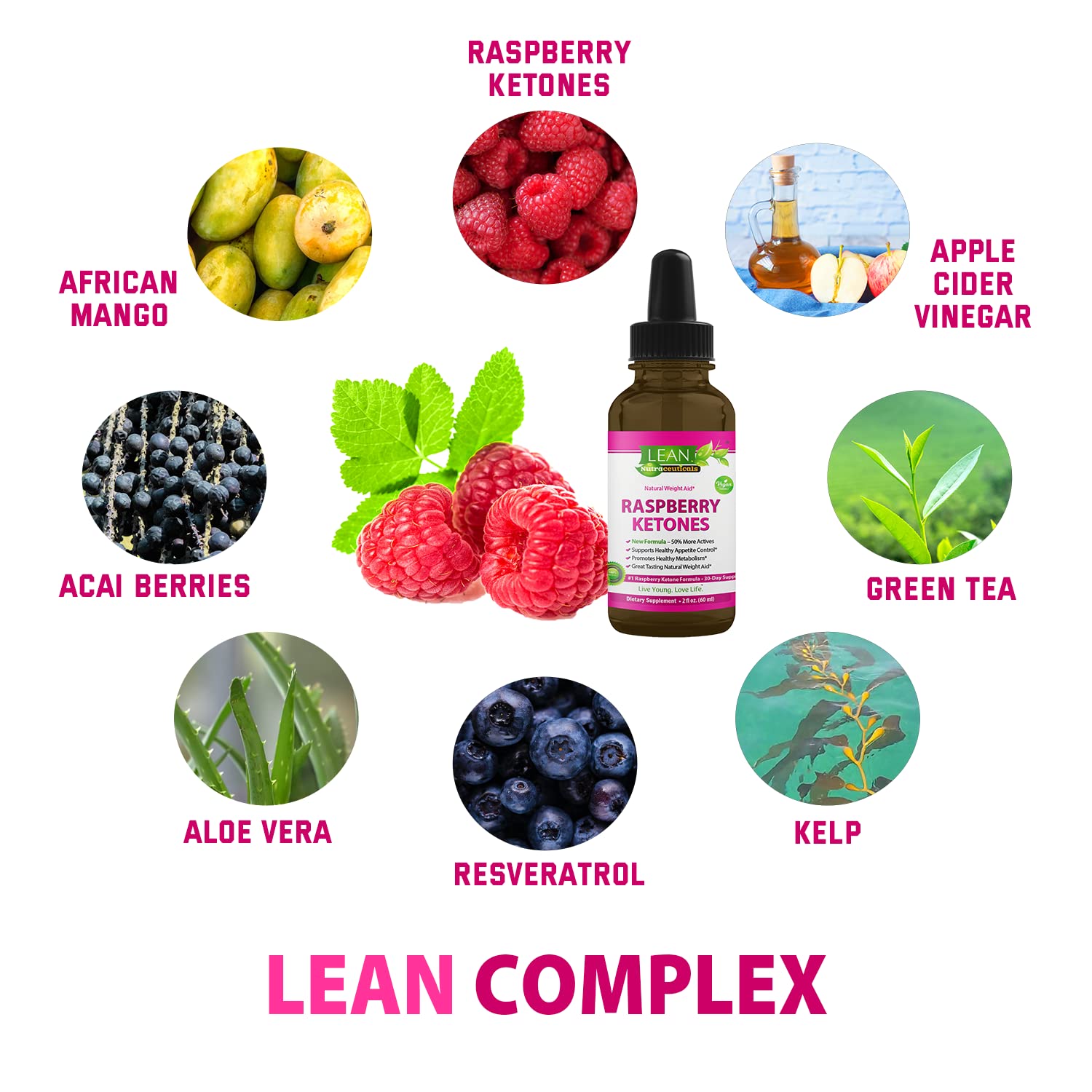 Weight Loss Perfect Keto Raspberry Ketone Drops, Appetite Suppressant Fat Burner LEAN NutraceuticalsUS supplements