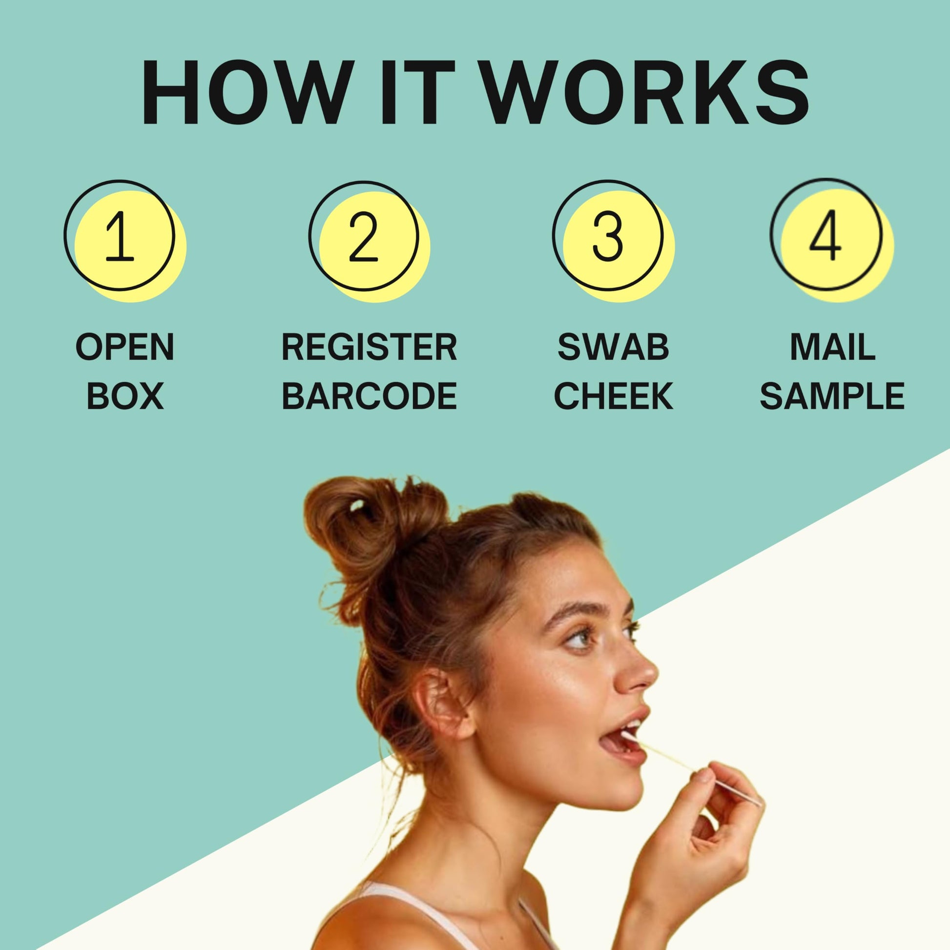 Genetic Methylation Test Kit & MTHFR Testing Kit | 300+ DNA Reports Including MTHFR Gene Variants, COMT, BHMT, AHCY and Folate | Custom Supplement & Meal Plan Recommendations with 10,000 Recipes PlexusDXAu supplements
