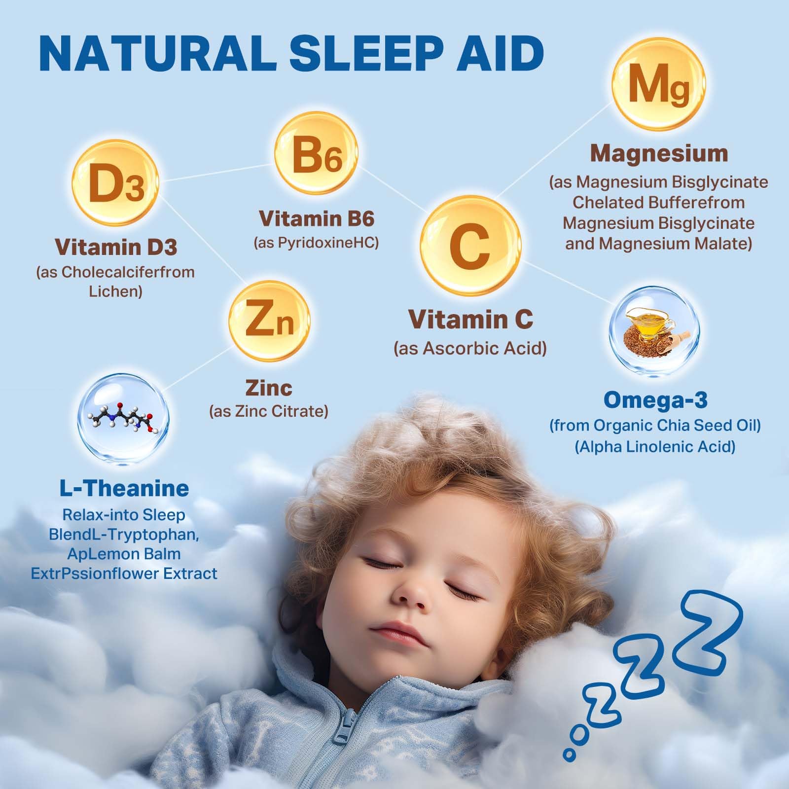 Magnesium Drops - Magnesium Glycinate Liquid Drops for Kids - Calm, Sleep, Relaxation, Bones, Brain Support with Vitamin B6, C, D3, Omega-3, L-Theanine, Zinc, Multivitamins - Strawberry Flavor 2 Fl Oz CNCHEFAu supplements