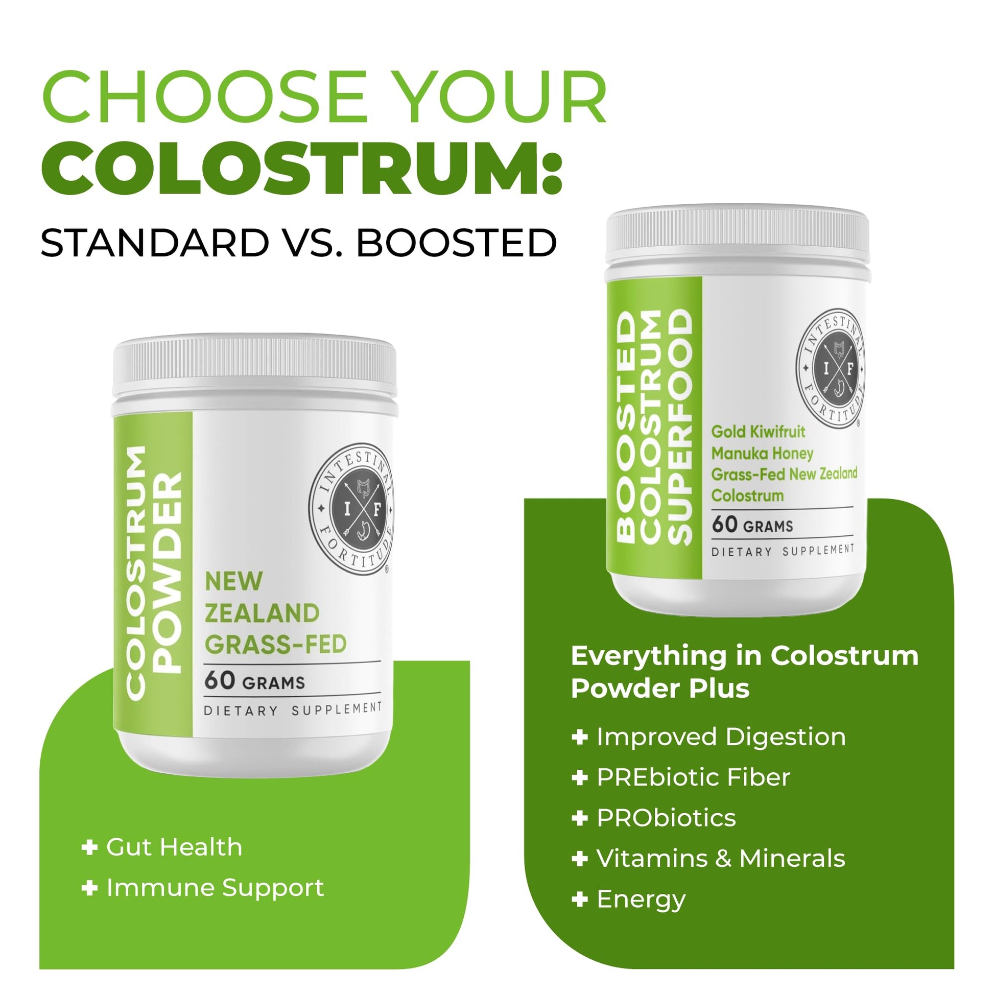 Intestinal Fortitude Boosted Colostrum Superfood Dietary Supplement: Grass-Fed New Zealand Bovine Colostrum, Gold Kiwifruit, Manuka Honey, for Digestion, Immune System, and Gut Health (60 Grams) Intestinal FortitudeAu supplements
