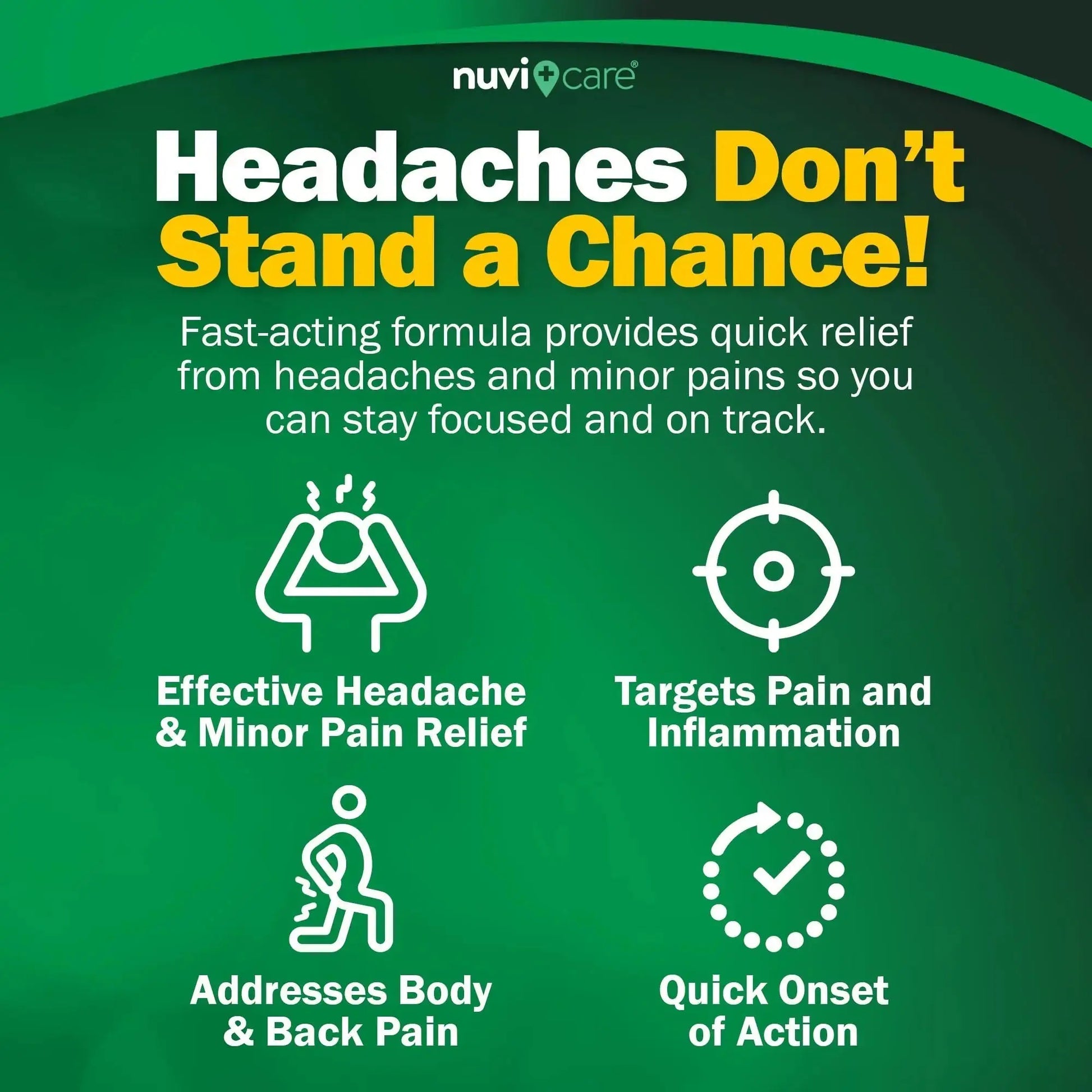 NUVICARE Headache Relief with Acetaminophen 250 mg, Aspirin (NSAID) 250 mg, Caffeine 65 mg - Temporary Relief of Minor Aches & Pains - Compare to Excedrin Extra Strength Pain Reliever (2 Pack) NUVICAREAu supplements