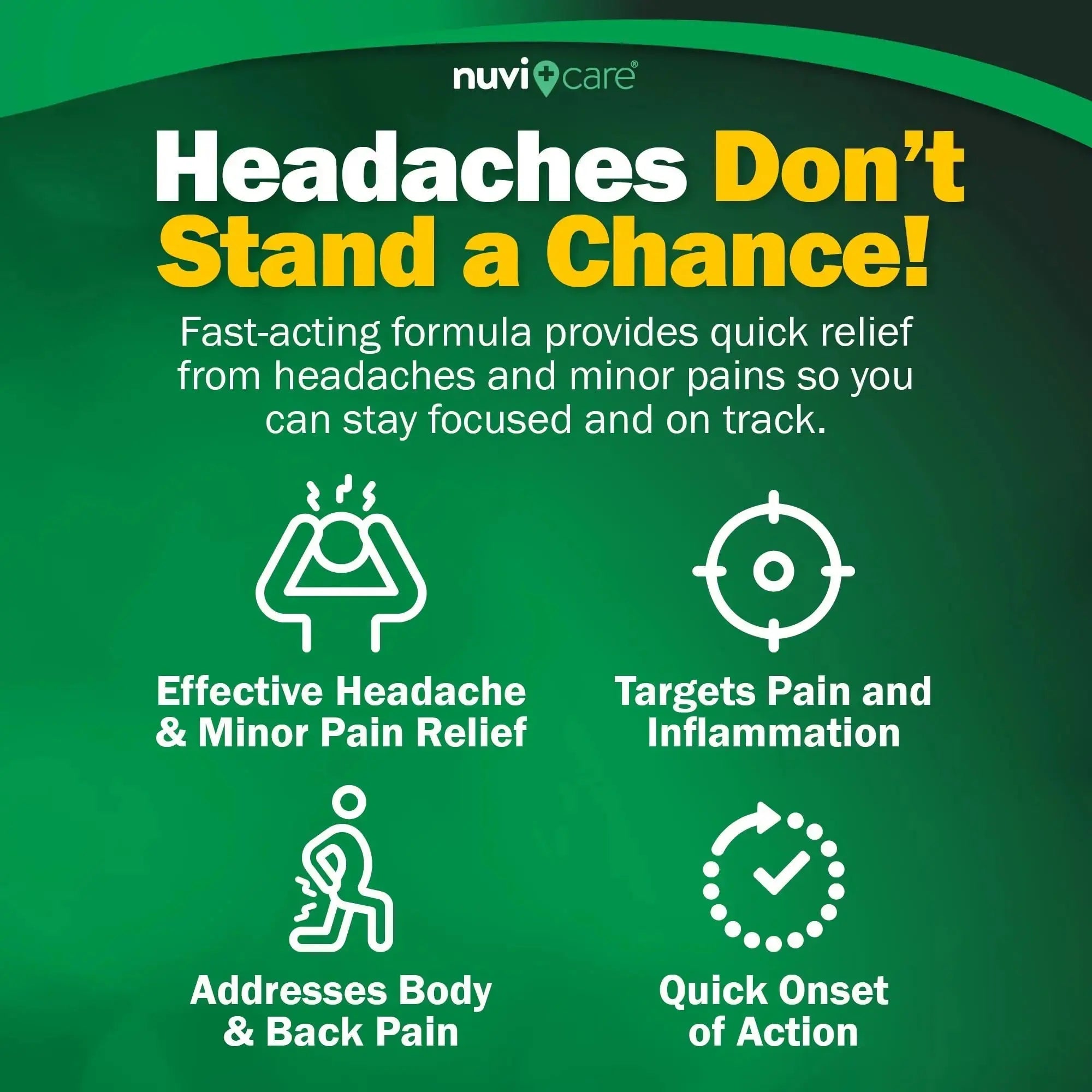 NUVICARE Headache Relief with Acetaminophen 250 mg, Aspirin (NSAID) 250 mg, Caffeine 65 mg - Temporary Relief of Minor Aches & Pains - Compare to Excedrin Extra Strength Pain Reliever (2 Pack) NUVICAREAu supplements