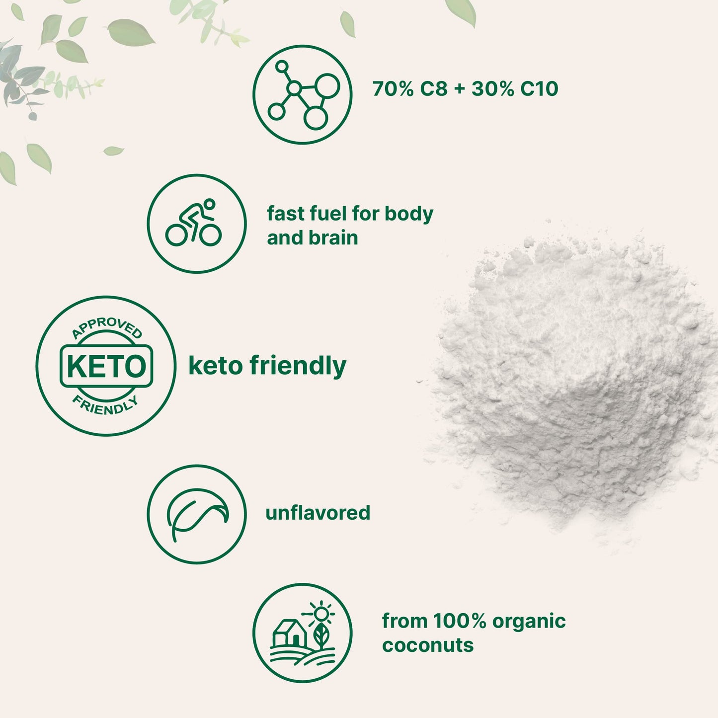 Organic MCT Oil Powder with Prebiotic Fiber,1 Pound(16 Ounce), Fast Fuel for Body and Brain Micro IngredientsUS supplements