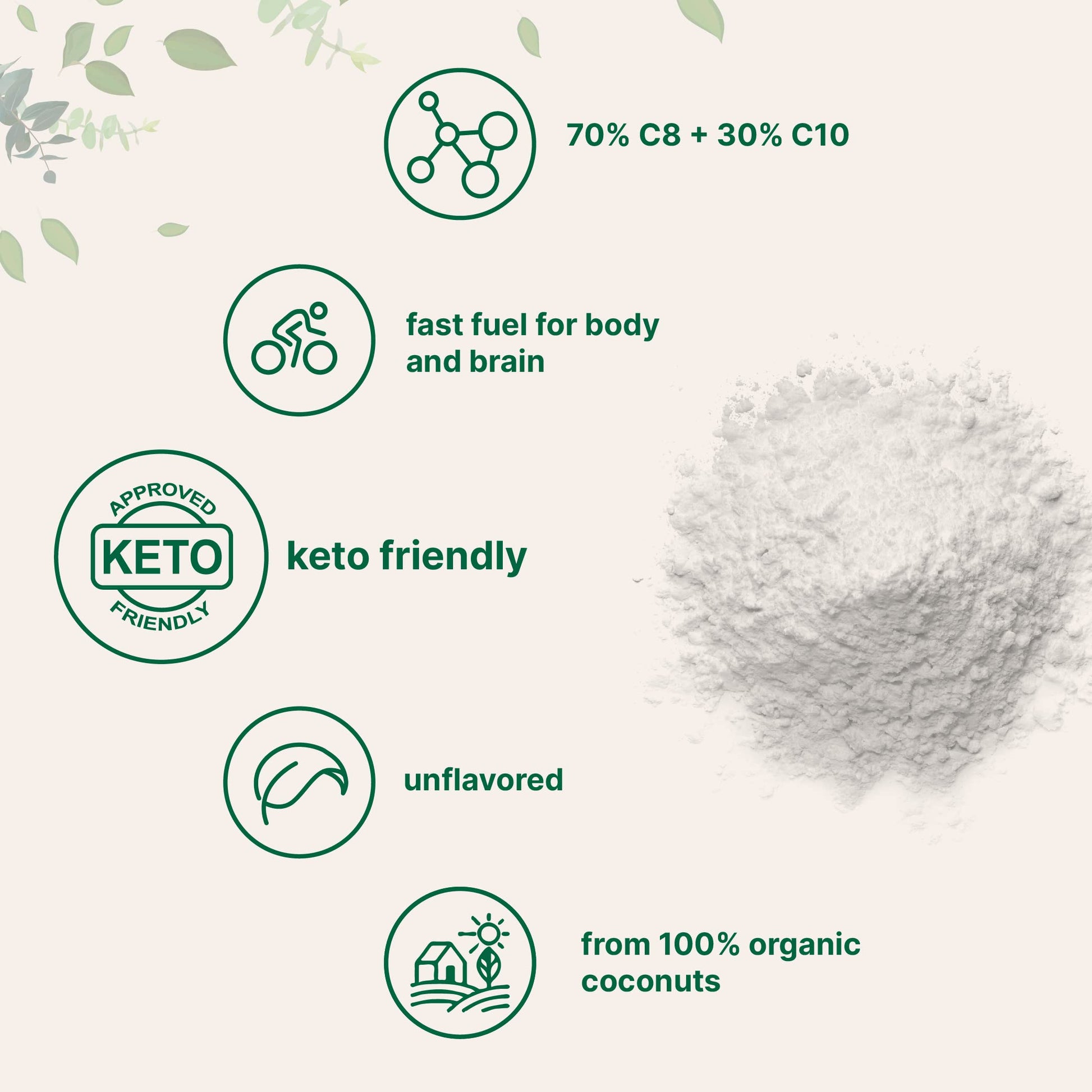 Organic MCT Oil Powder with Prebiotic Fiber,1 Pound(16 Ounce), Fast Fuel for Body and Brain Micro IngredientsAu supplements