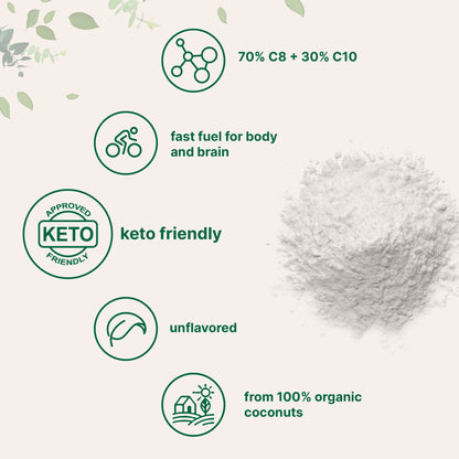 Organic MCT Oil Powder with Prebiotic Fiber,1 Pound(16 Ounce), Fast Fuel for Body and Brain Micro IngredientsUS supplements