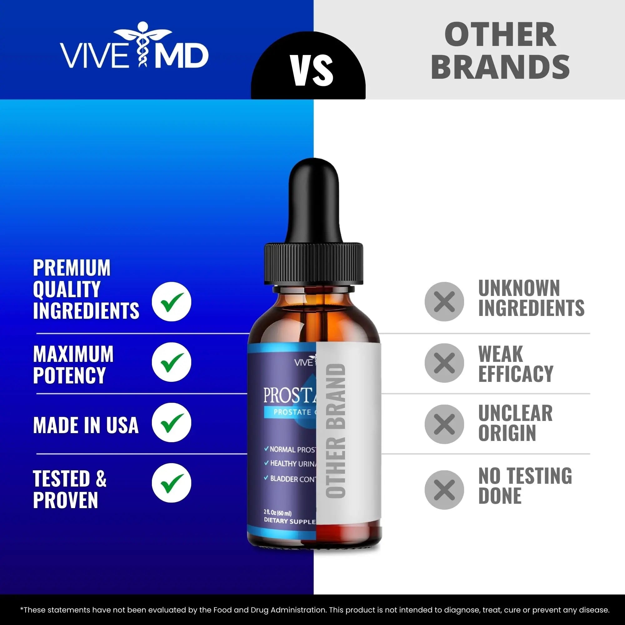 VIVE MD Prostadine Drops for Prostate Health, Bladder Urinating Issues - Prostadine Official Drop Formula - Extra Strength with Pomegranate, Prostadine Reviews (Package of 5) VIVE MDAu supplements