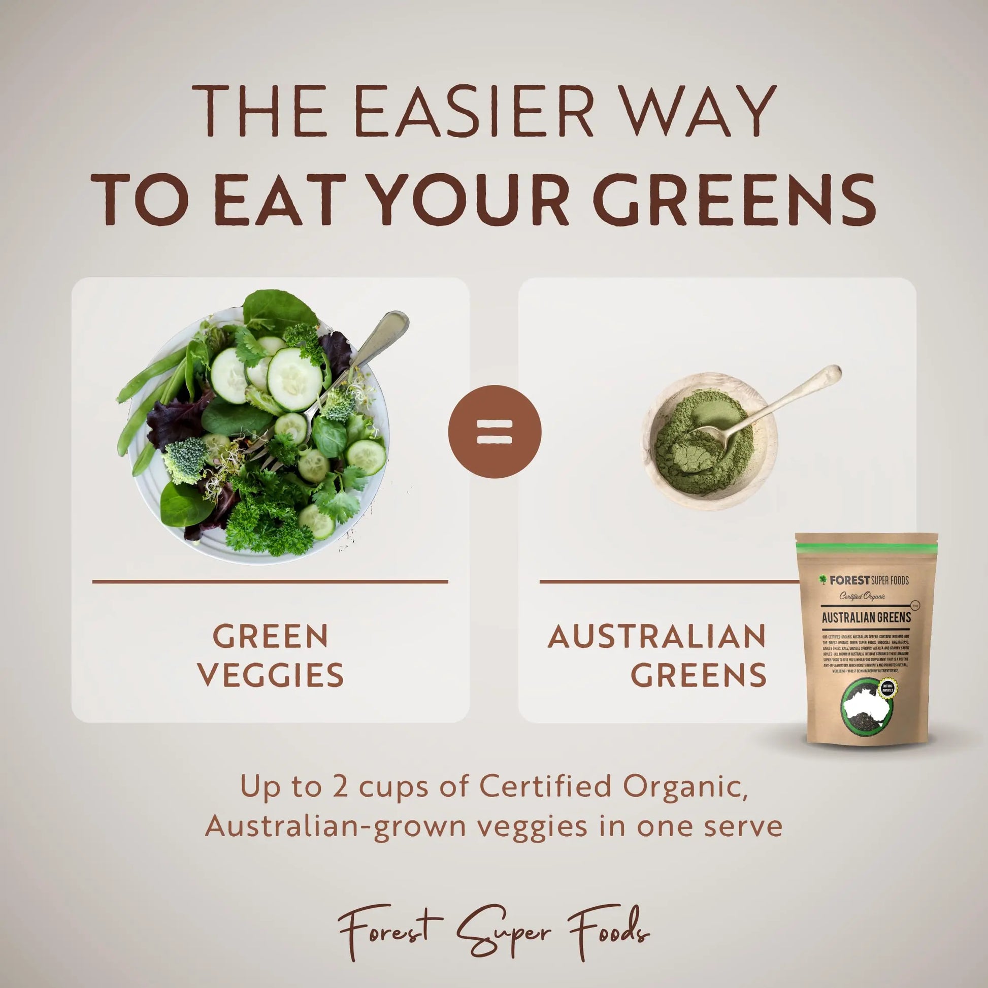 Certified Organic Australian Greens Whole Food Blend | 7 Incredible Whole Foods | No fillers or additives Forest Super Foodsnz supplements