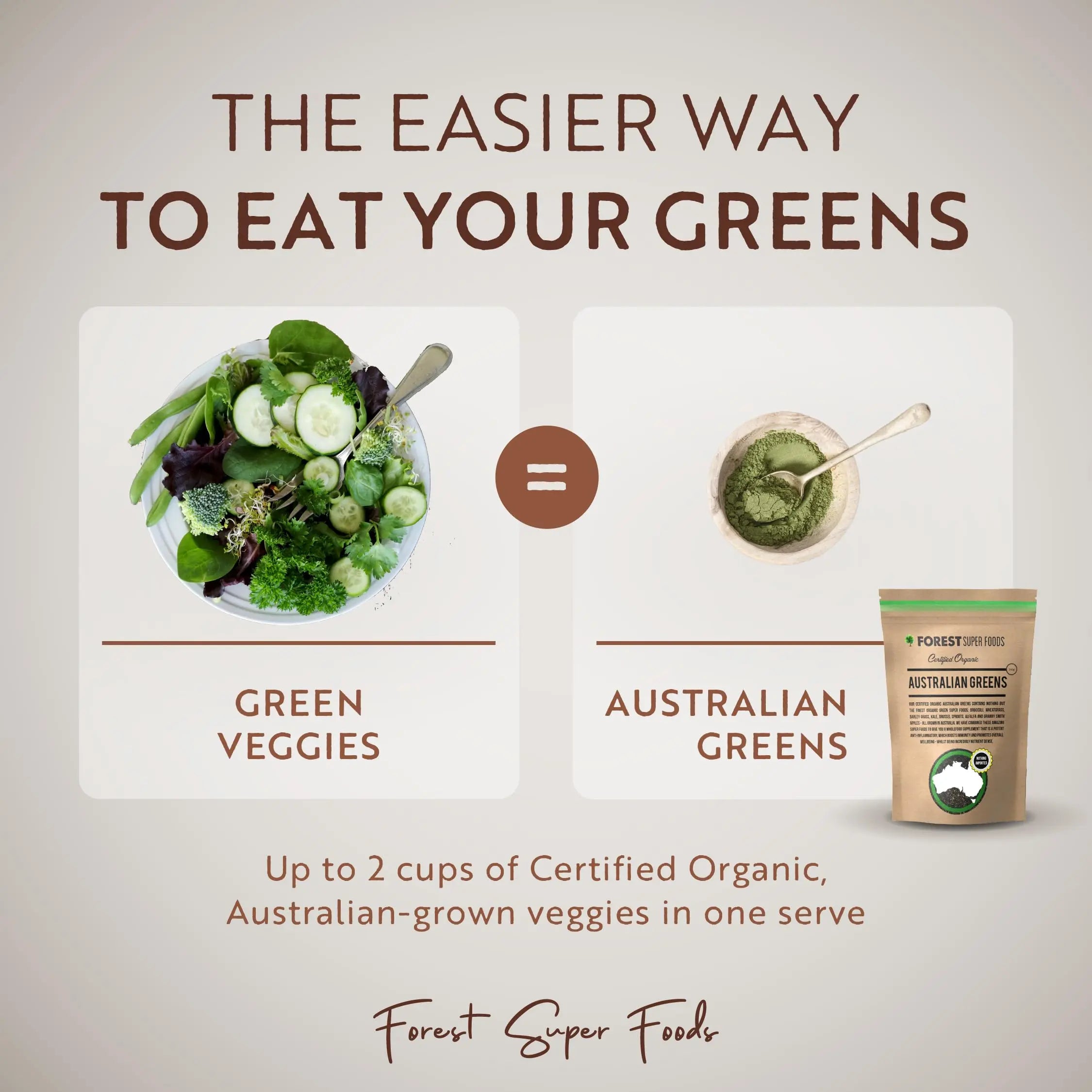 Certified Organic Australian Greens Whole Food Blend | 7 Incredible Whole Foods | No fillers or additives Forest Super Foodsnz supplements