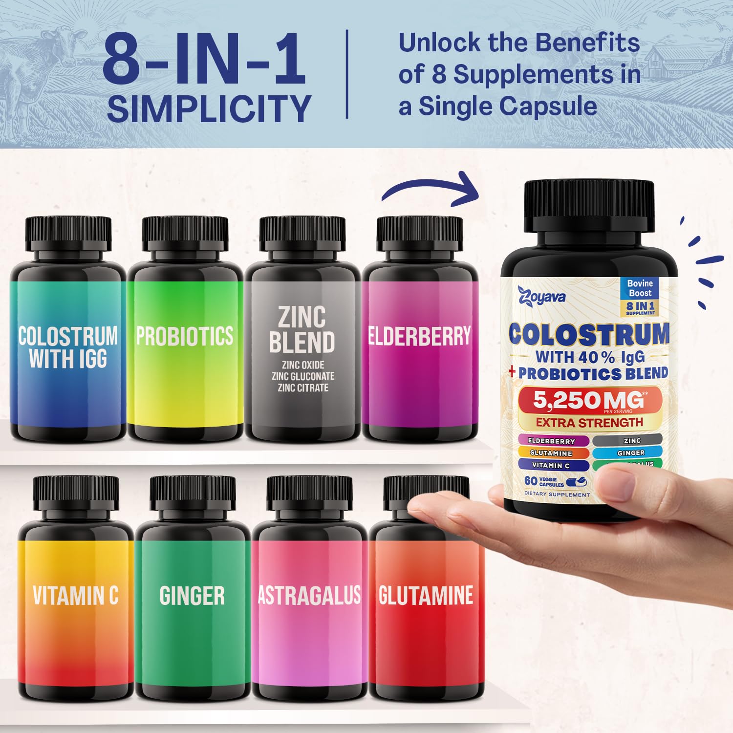 Bovine Colostrum Supplement Capsules 5250 MG, Grass Fed Cow Colostrum ZoyavaUS supplements