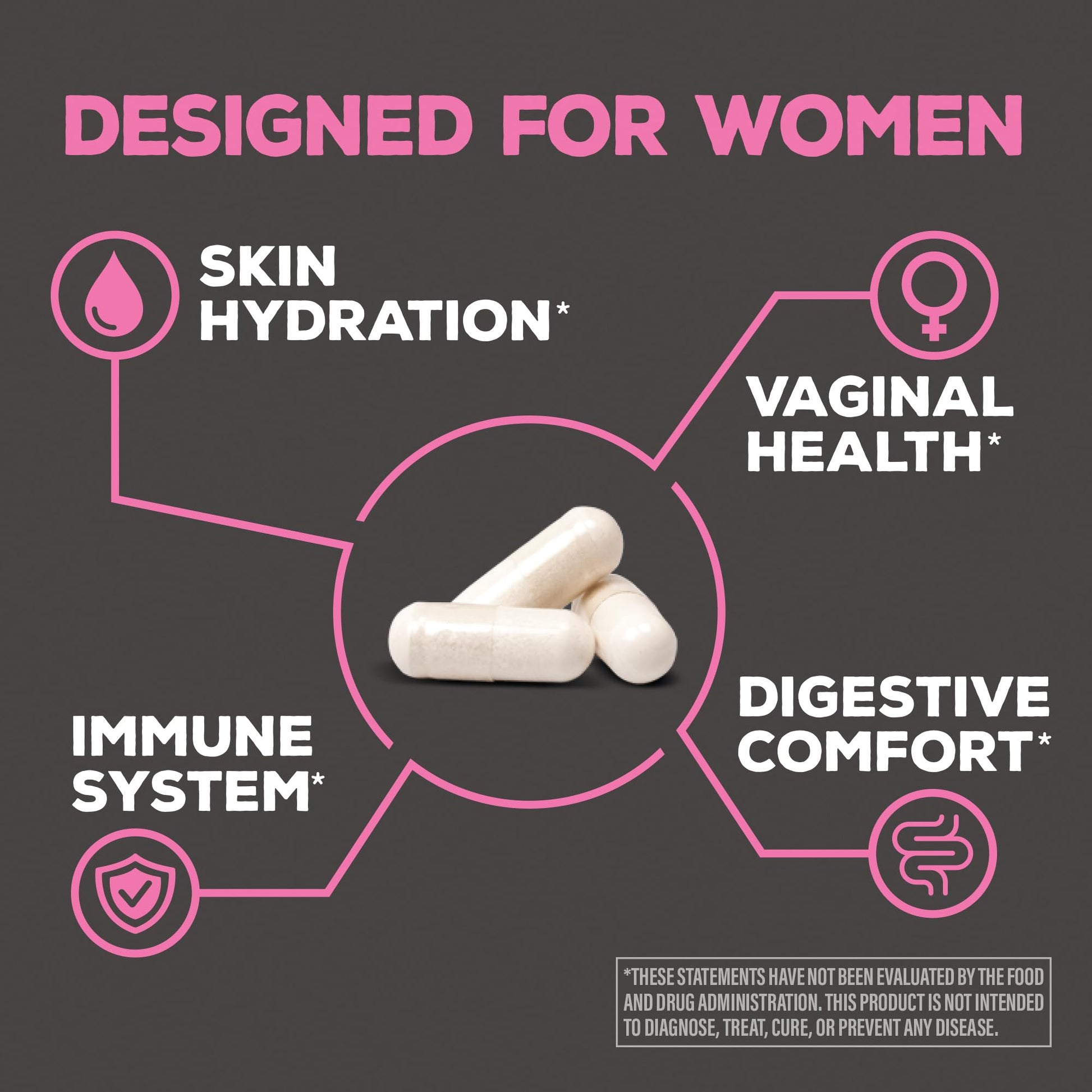 Probiotic for Gut Health 50 Billion CFU Probiotics Supplement Capsules 16 Strains Prebiotics, Postbiotics for Women Gut Immune Colon Health Energy Endurance Support Soy-Free Non-GMO 30 Capsule Serving SunwarriorAu supplements