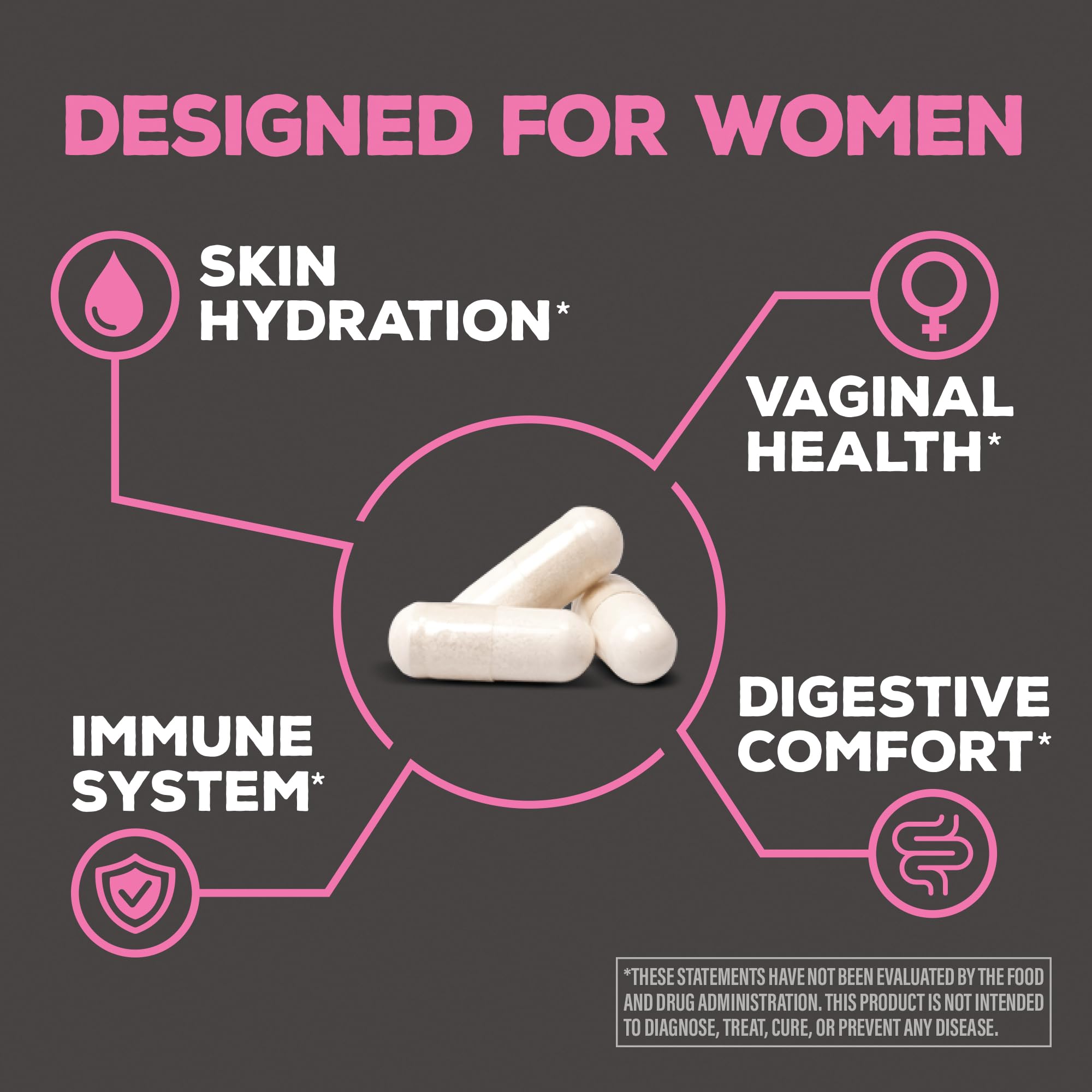 Probiotic for Gut Health 50 Billion CFU Probiotics Supplement Capsules 16 Strains Prebiotics, Postbiotics for Women Gut Immune Colon Health Energy Endurance Support Soy-Free Non-GMO 30 Capsule Serving SunwarriorAu supplements