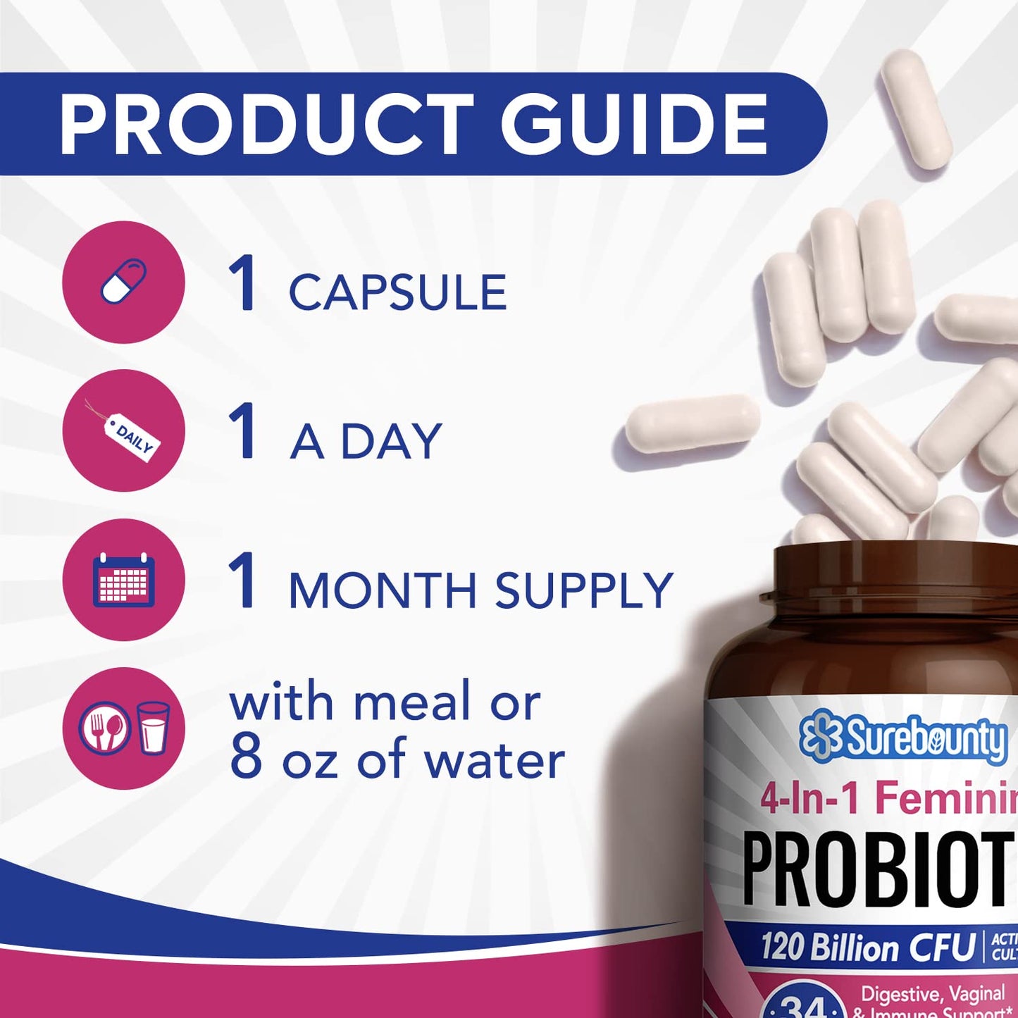 Surebounty Probiotics for Women, 120 Billion CFU 34 Strains, Prebiotics + Digestive Enzymes SurebountyUS supplements