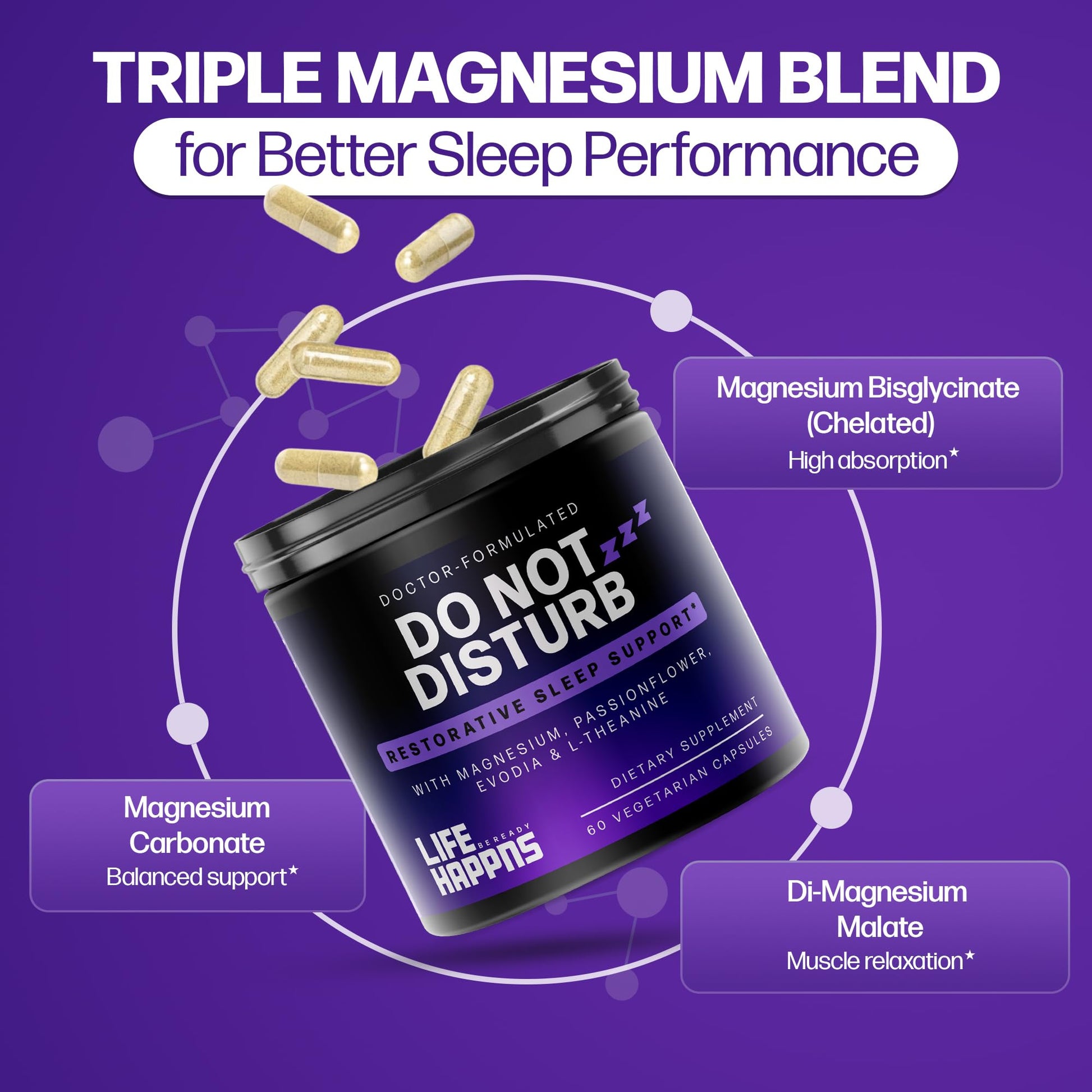 Doctor Formulated Triple Magnesium for Sleep, Calm & Relaxation with Chelated Magnesium Glycinate, L-Theanine, Passionflower & Evodia – Non-Habit, No Melatonin Magnesium Sleep Aid Support Supplement LIFE HAPPNS BE READYAu supplements