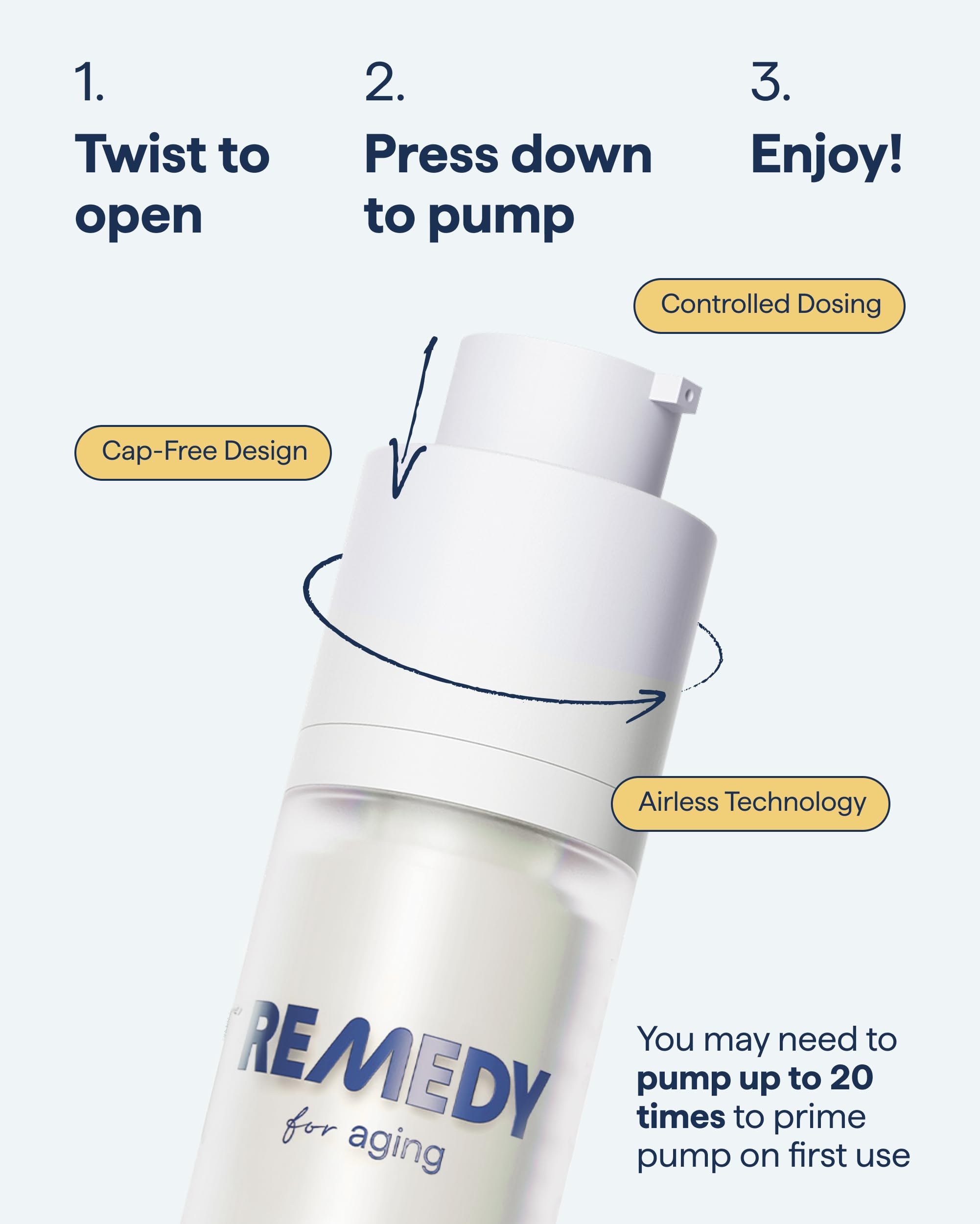 Remedy for Healthy Aging - Retinal, Resveratrol, Glycolic Acid, Argireline, Ferulic Acid, Matrixyl 3000 - Anti-Aging Treatment for Wrinkles, Uneven Texture & Tone - By Dermatologist Dr. Shah Remedy ScienceAu supplements