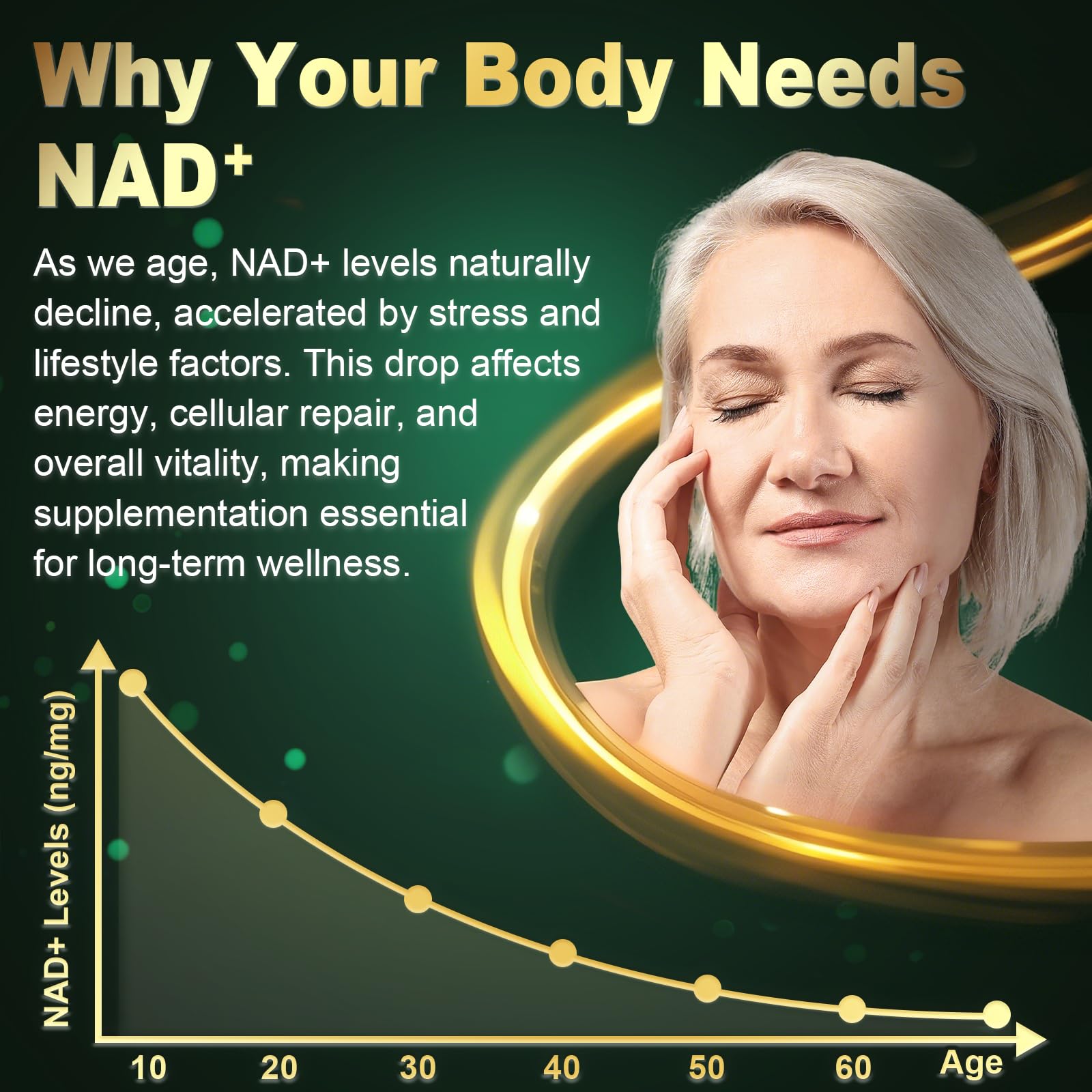 ANPOMER NAD Supplement with Liposomal Nicotinamide Riboside 600mg, Resveratrol, CoQ10, PQQ & D-Ribose, Electrolyte Blend, 30 Liquid Packets ANPOMERAu supplements