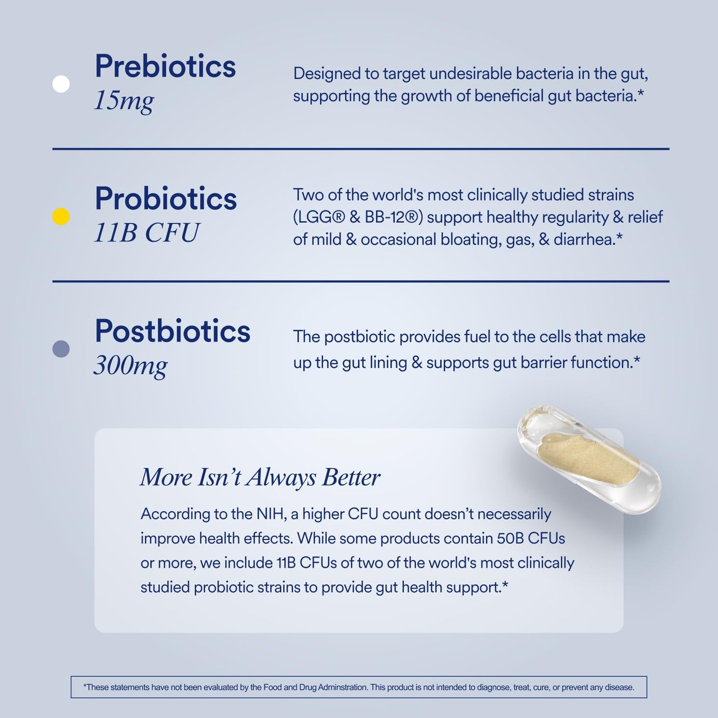 Ritual Synbiotic+ Probiotic, Prebiotic, Postbiotic, 3-in-1 Supplement for Gut Health and Digestive Support, Regularity, Bloat, Immune, Vegan Delayed-Released Daily Capsule, Women and Men, 30 Day RitualUS supplements