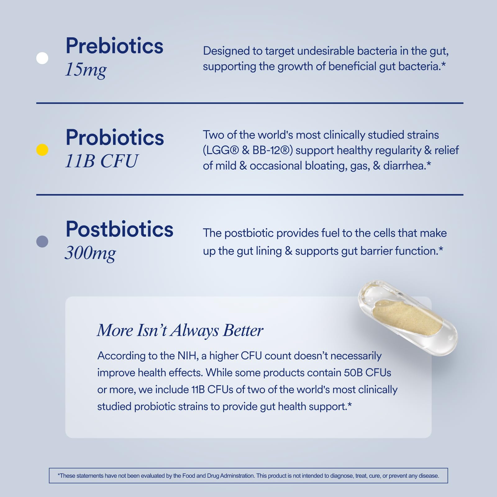 Ritual Synbiotic+ Probiotic, Prebiotic, Postbiotic, 3-in-1 Supplement for Gut Health and Digestive Support, Regularity, Bloat, Immune, Vegan Delayed-Released Daily Capsule, Women and Men, 30 Day RitualUS supplements