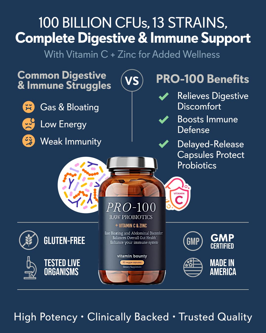 Vitamin Bounty Pro-100 Probiotic 100 Billion CFU - 13 Strains for Digestive Health & Immune Support - High Potency Probiotics for Women & Men - Delayed Release Capsules for Gut Health - 60 Count Vitamin BountyAu supplements