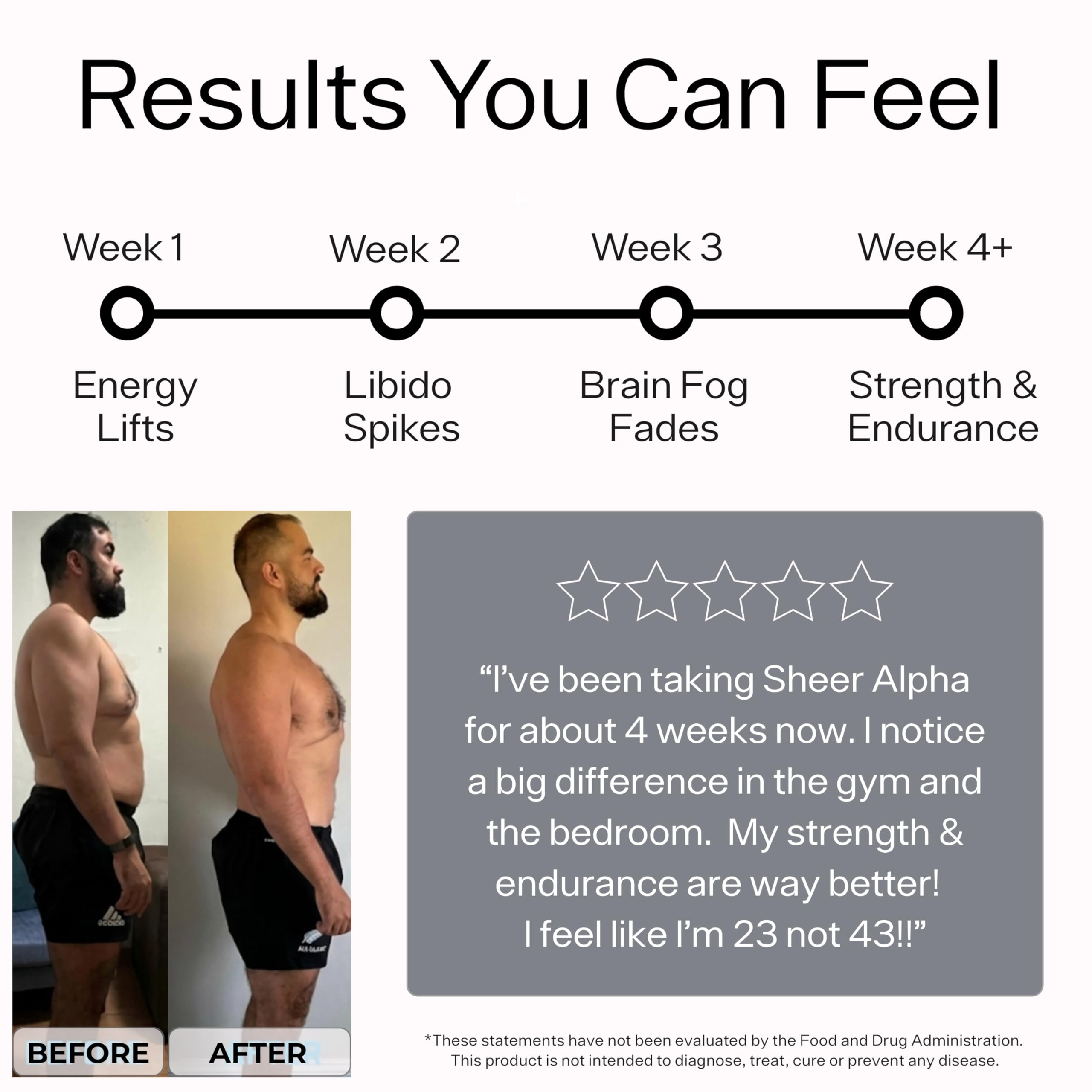 Testosterone Booster for Men - Sheer Alpha T-Booster - Clinically Backed Dose, Strongest Formula - Made in USA - Premium Blend of Fadogia Agrestis Tongkat Ali and Shilajit. 30 Servings Sheer Strength LabsAu supplements