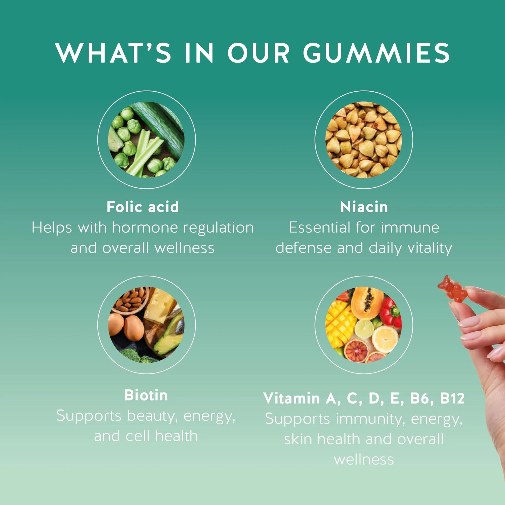 Bears with Benefits Immune Support Gummies – Vitamin C, D, B6 & B12 – Daily Immune Boost – Vegan, Naturally Flavored (60 Gummies) Bears with BenefitsAu supplements