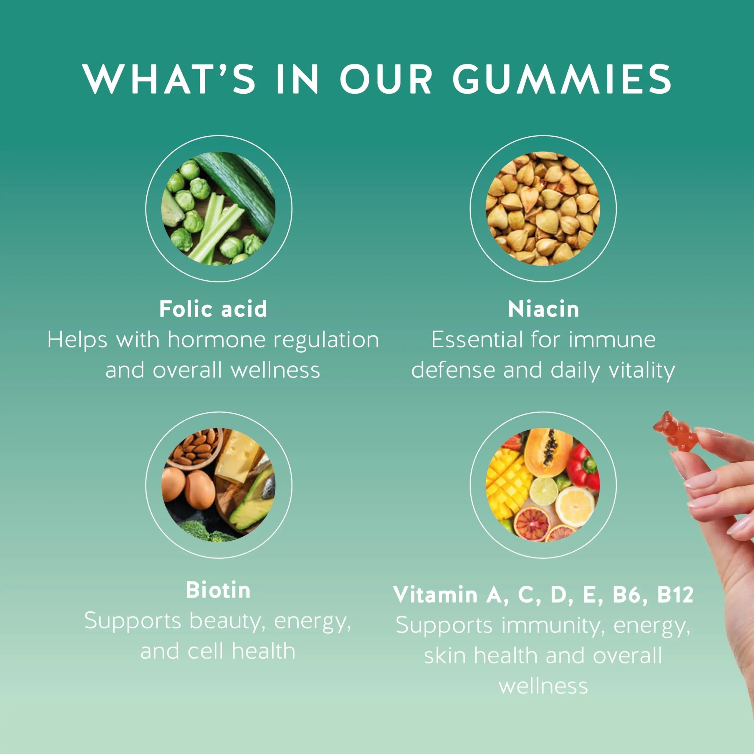 Bears with Benefits Immune Support Gummies – Vitamin C, D, B6 & B12 – Daily Immune Boost – Vegan, Naturally Flavored (30 Gummies) Bears with BenefitsAu supplements