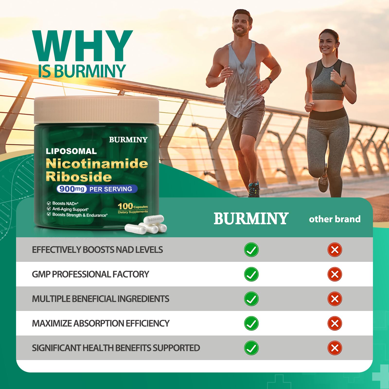 BURMINY NAD Supplement, NAD Nicotinamide Riboside Resveratrol 900mg, Liposomal NAD Supplements for Women & Man, High Purity NMNH Supplement Alternative for Anti-Aging, Energy, Focus - 2Pcs BURMINYAu supplements