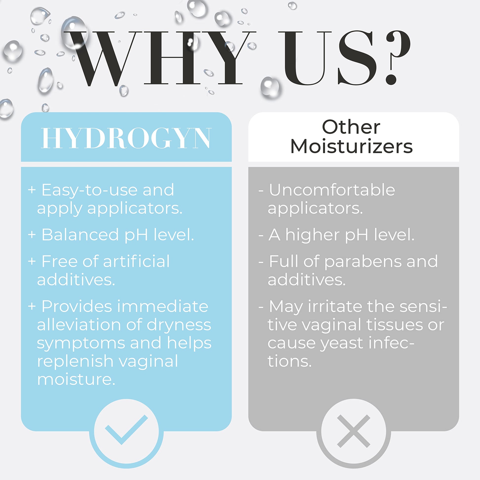 Terramed Just Think Comfort Hydro GYN Vaginal Moisturizer | Long-Lasting Dryness Terramed Just Think ComfortAu supplements