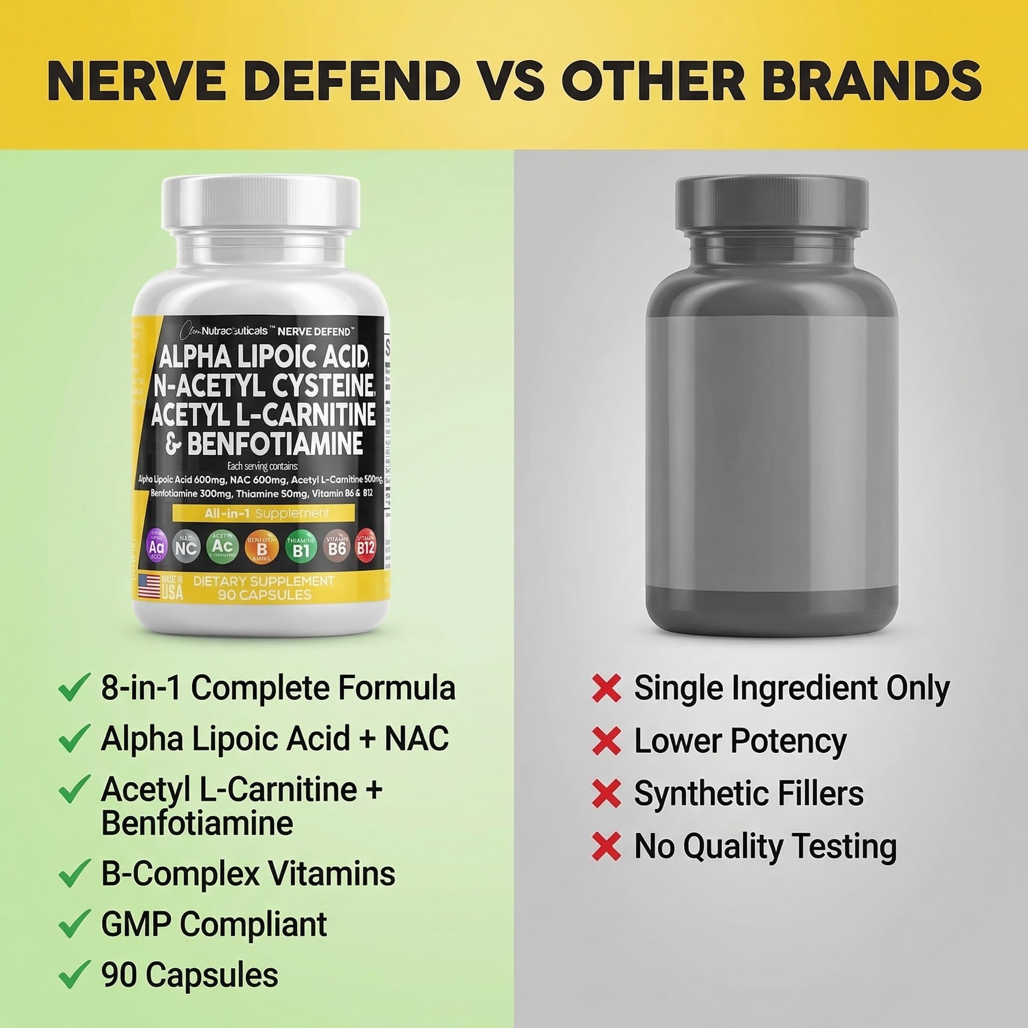 Alpha Lipoic Acid 600mg N-Acetyl Cysteine 600mg Acetyl L-Carnitine 500mg Benfotiamine 300mg - Nerve Support Supplement for Women and Men with Vitamin B1 B6 & B12 - Made in USA 90 Caps Clean NutraceuticalsAu supplements