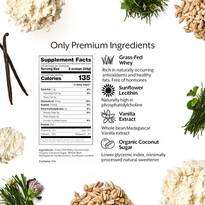 Promix Whey Protein Powder, Vanilla - 2.5lb Bulk - Grass-Fed & 100% All Natural ProMix NutritionUS supplements