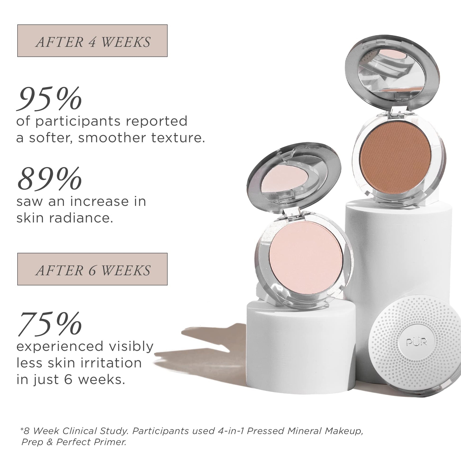 PUR Beauty 4-in-1 Pressed Mineral Makeup Powder Foundation with SPF 15 - Concealer & Finishing Compact Pressed Powder for Face - Buildable Medium to Full Coverage Foundation Powder (Blush Medium) PÜR MINERALSAu supplements