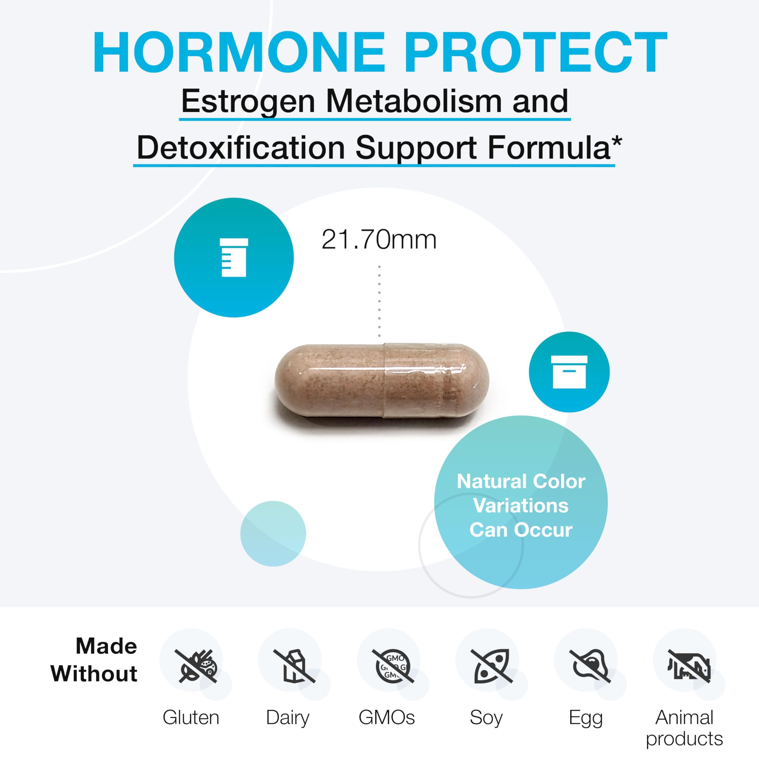 XYMOGEN Hormone Protect - Dim Supplements for Women with Glucoraphanin from Broccoli Extract - Promote Detoxification, Balance & Protect Estrogen Sensitive Tissues in The Breast & More (60 Capsules) XYMOGENAu supplements