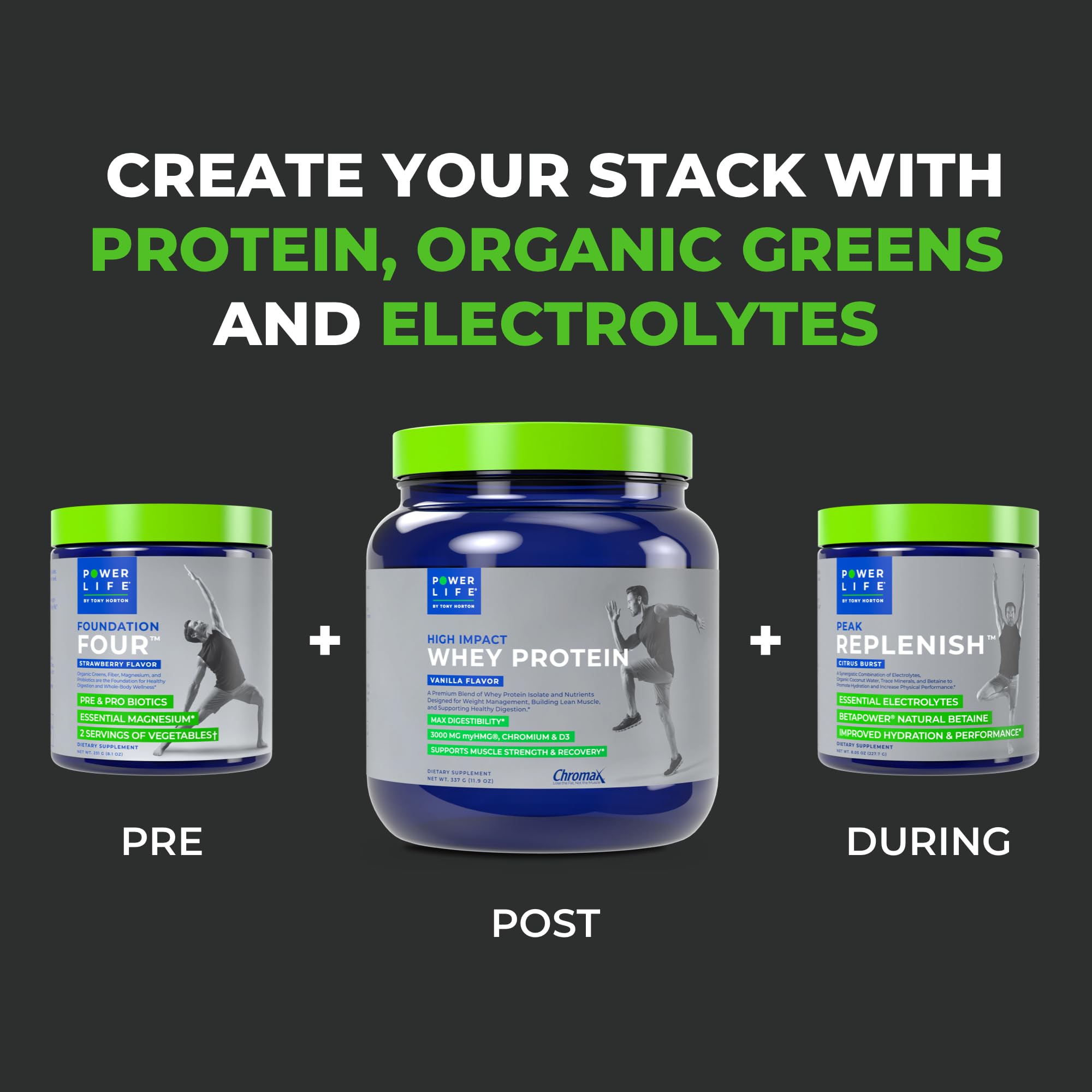 POWERLIFE Tony Horton High Impact Grass Fed Whey Protein with 3000 MG of HMB POWERLIFEAu supplements
