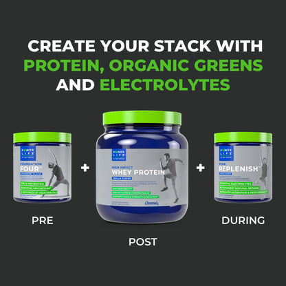 POWERLIFE Tony Horton High Impact Grass Fed Whey Protein with 3000 MG of HMB POWERLIFEUS supplements