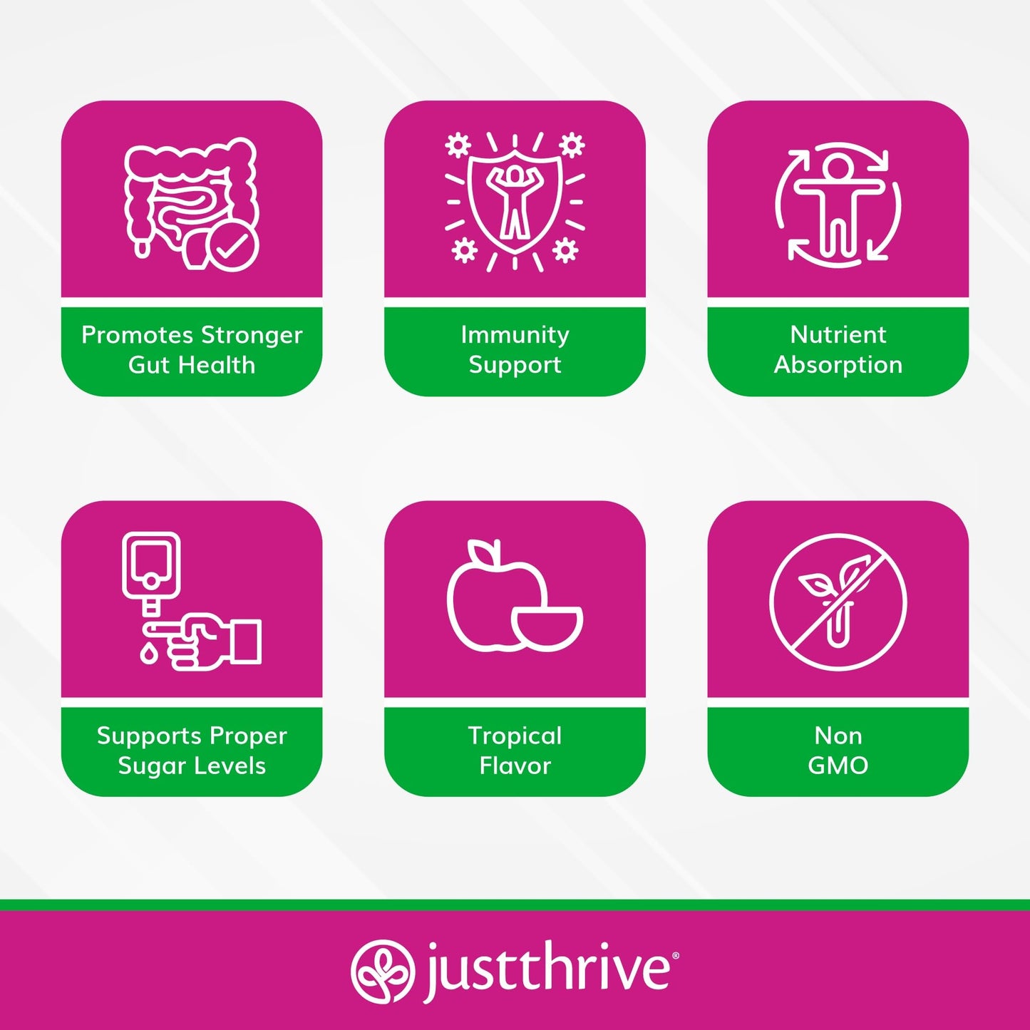 Just Thrive PREbiotic Powder - Digestive and Immune Support Supplement, 150 g Just ThriveUS supplements